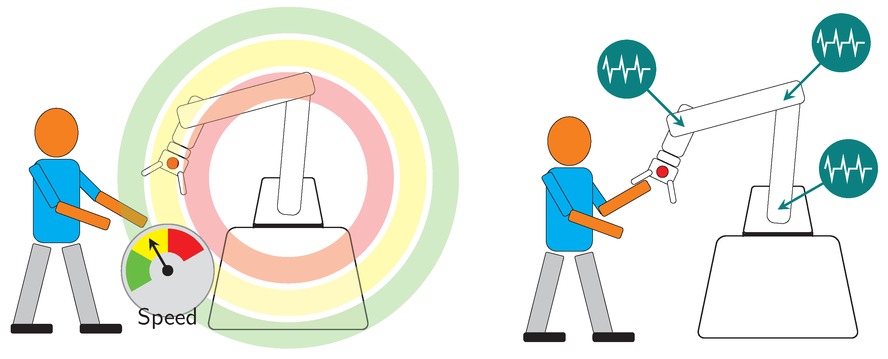 Sensors 21 04113 g005