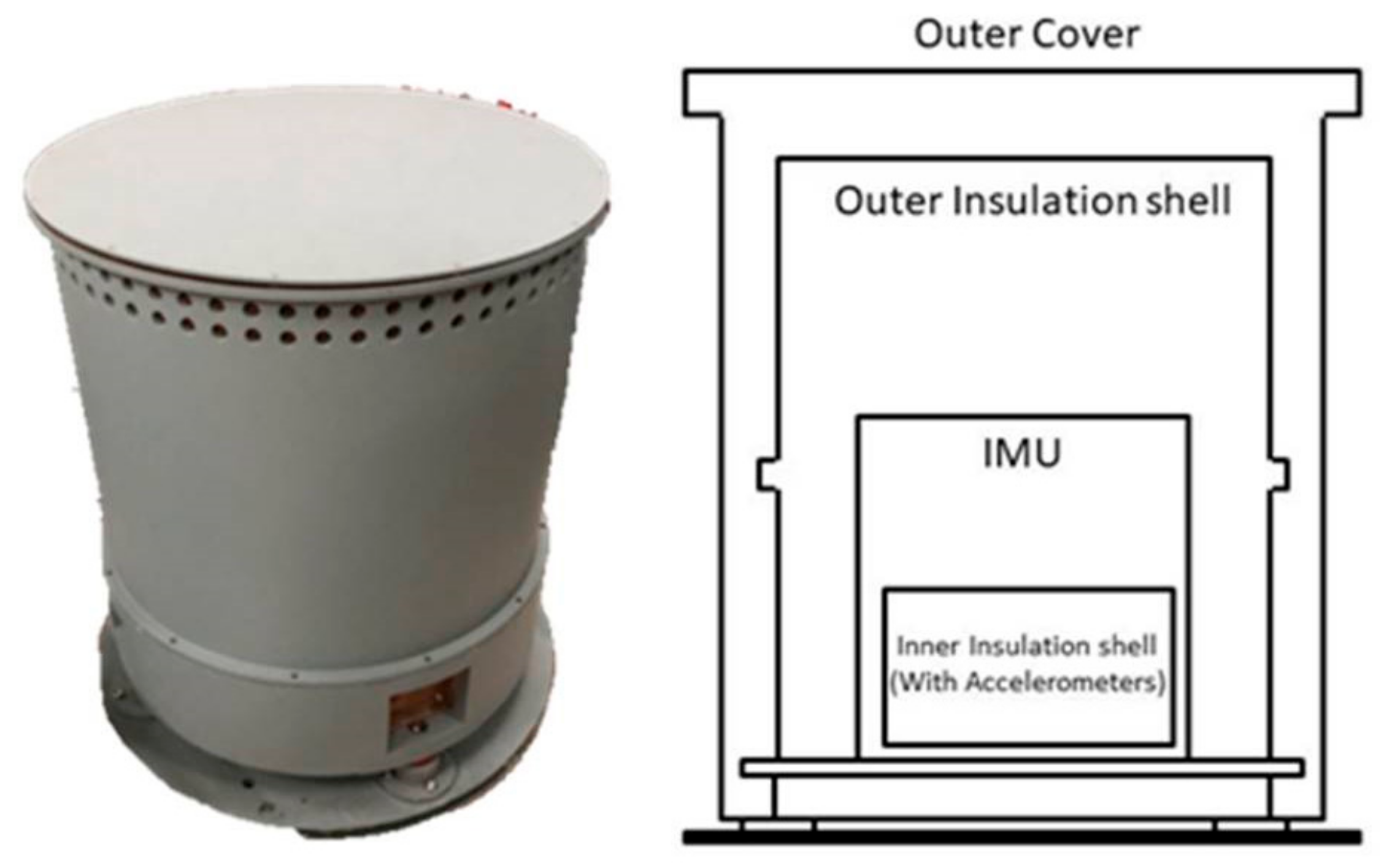 Sensors 21 04119 g004