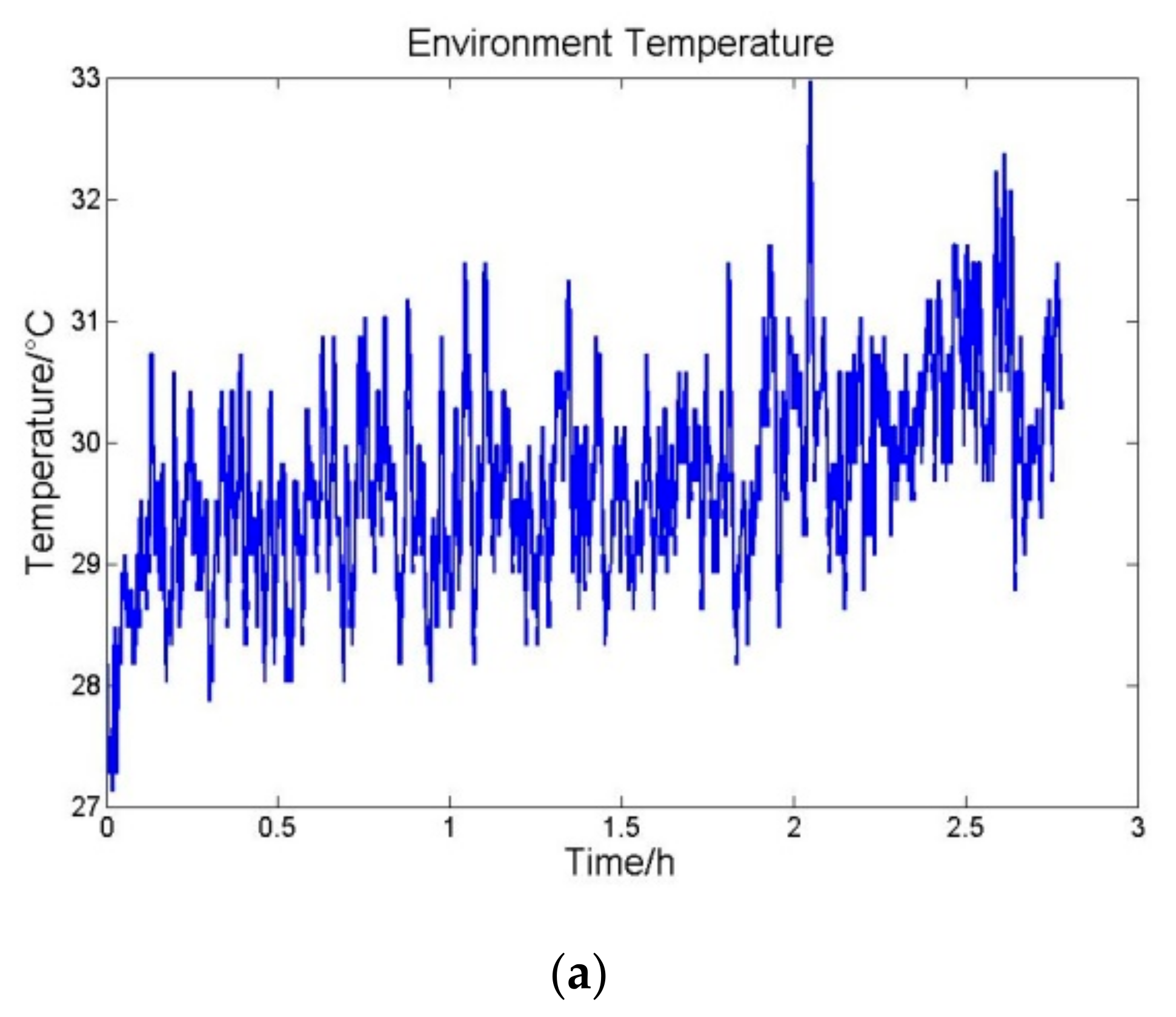 Sensors 21 04119 g007a