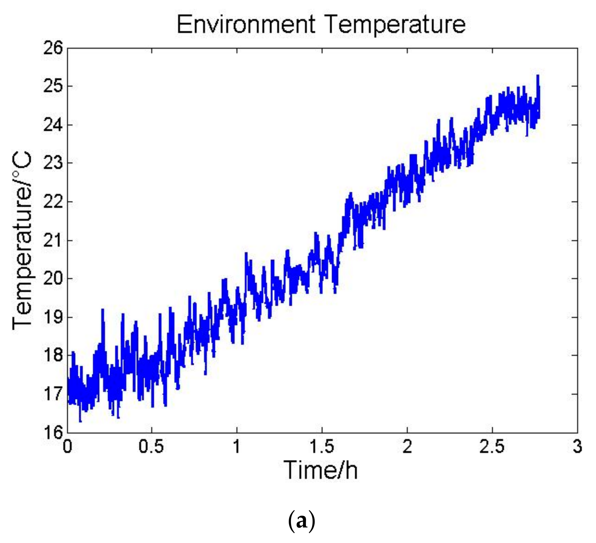 Sensors 21 04119 g008a