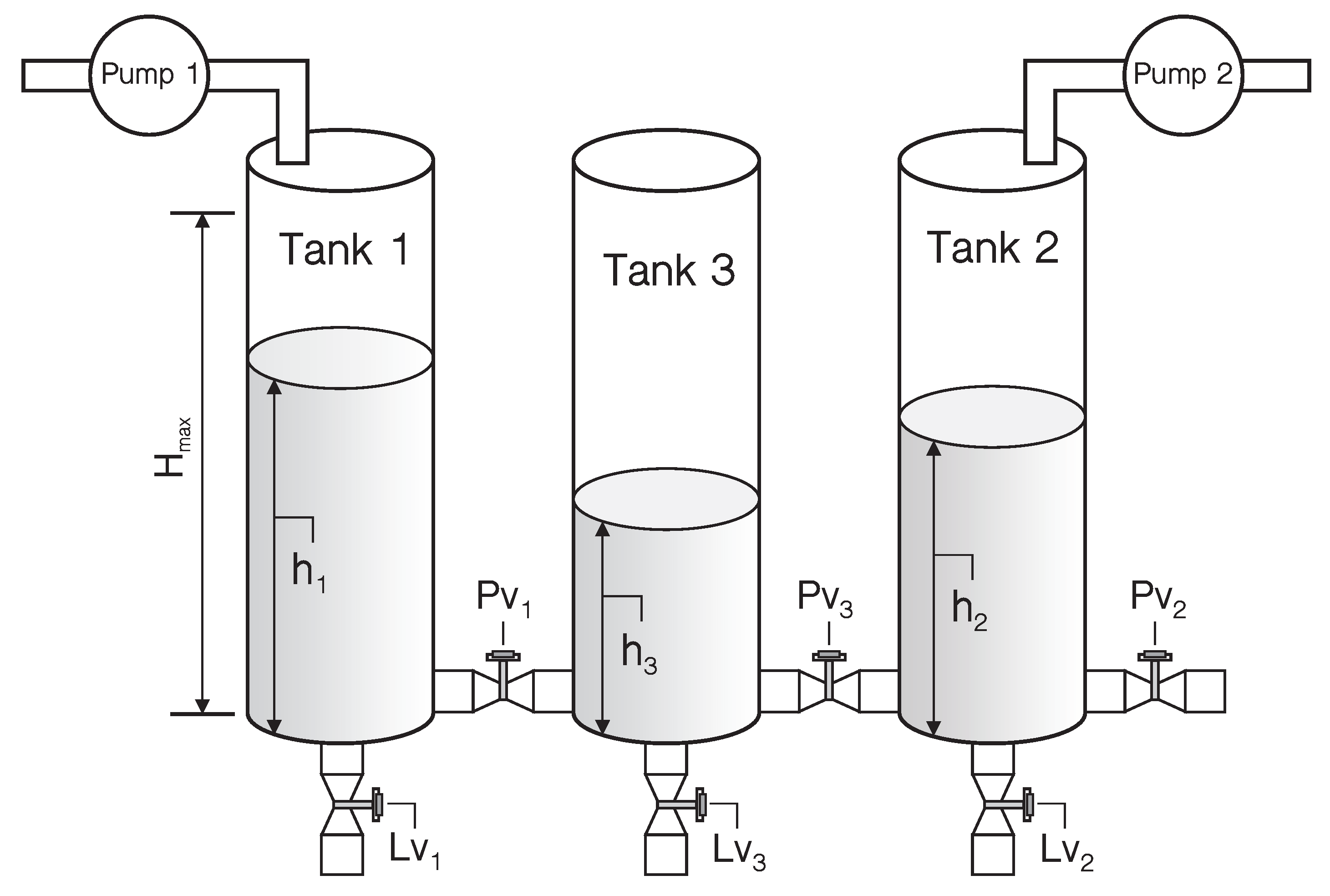 Sensors 21 04138 g003 Sensors 21 04138 g003