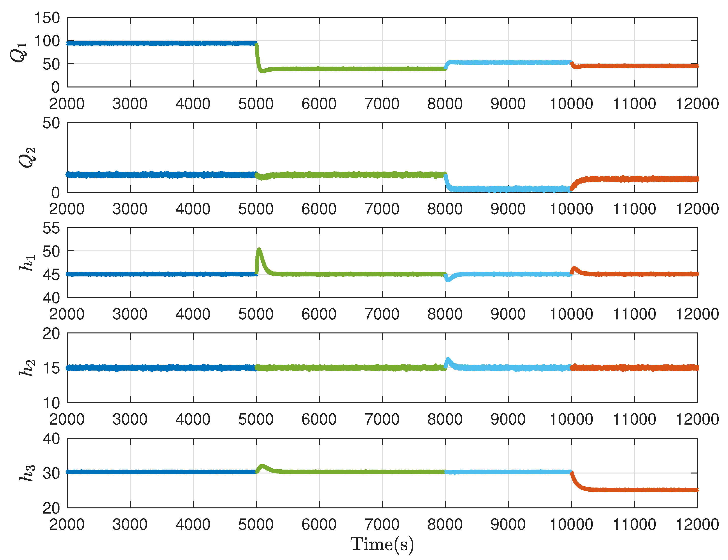Sensors 21 04138 g005 Sensors 21 04138 g005