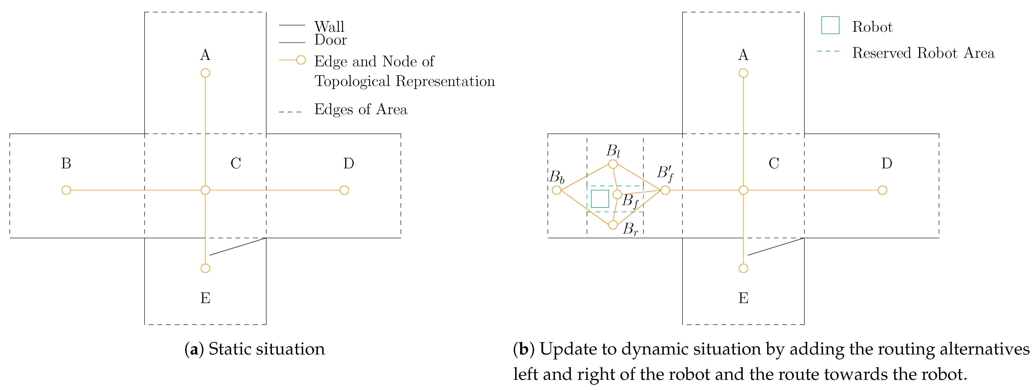 Sensors 21 04141 g002