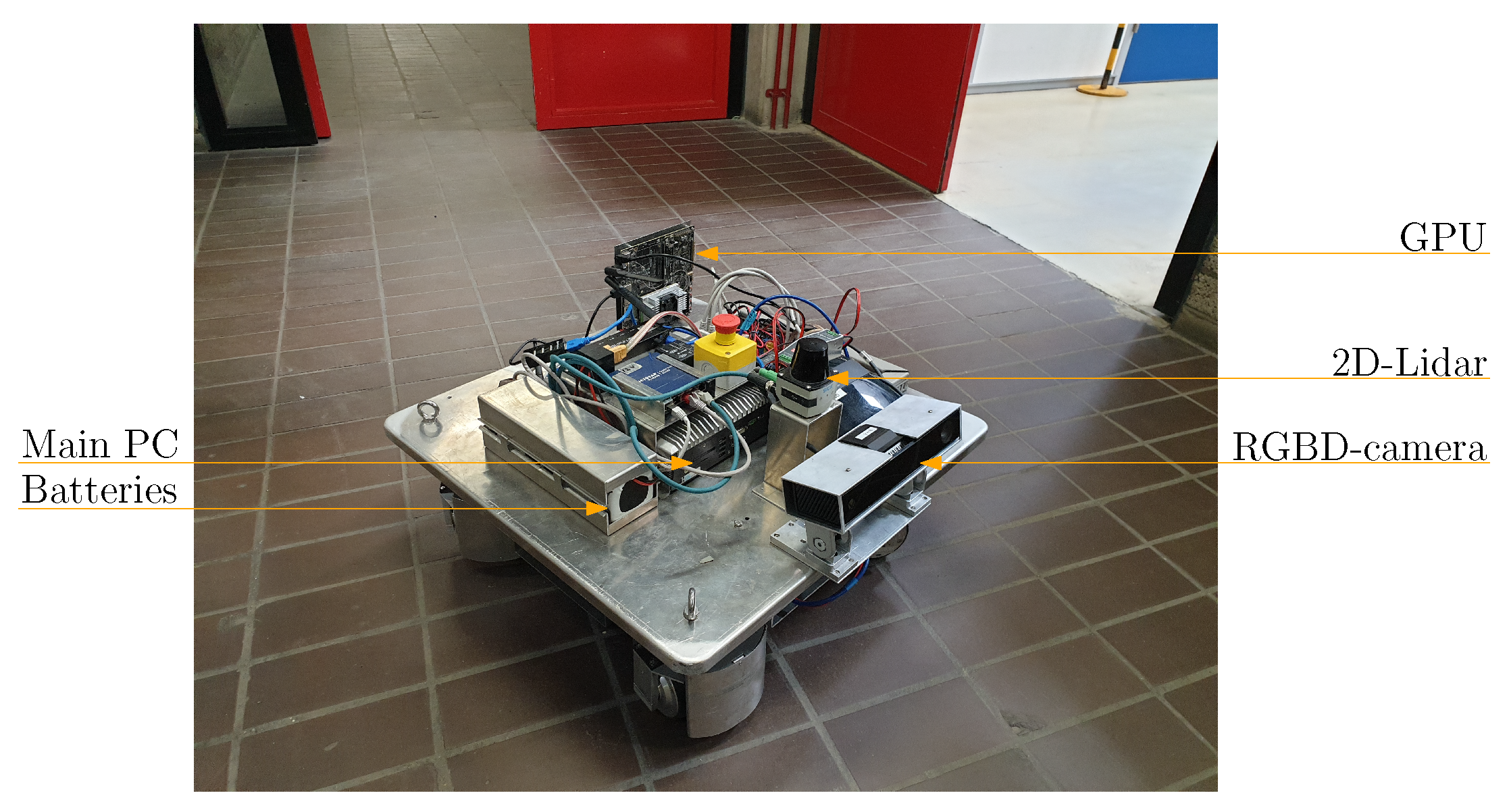 Sensors 21 04141 g003