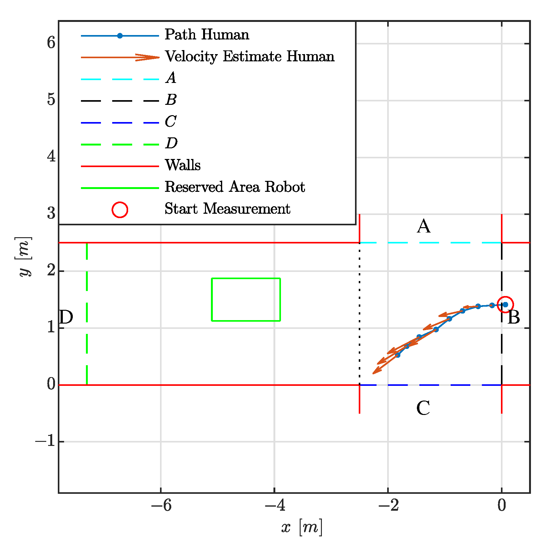Sensors 21 04141 g009