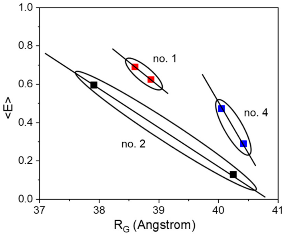 Sensors 21 04144 g002