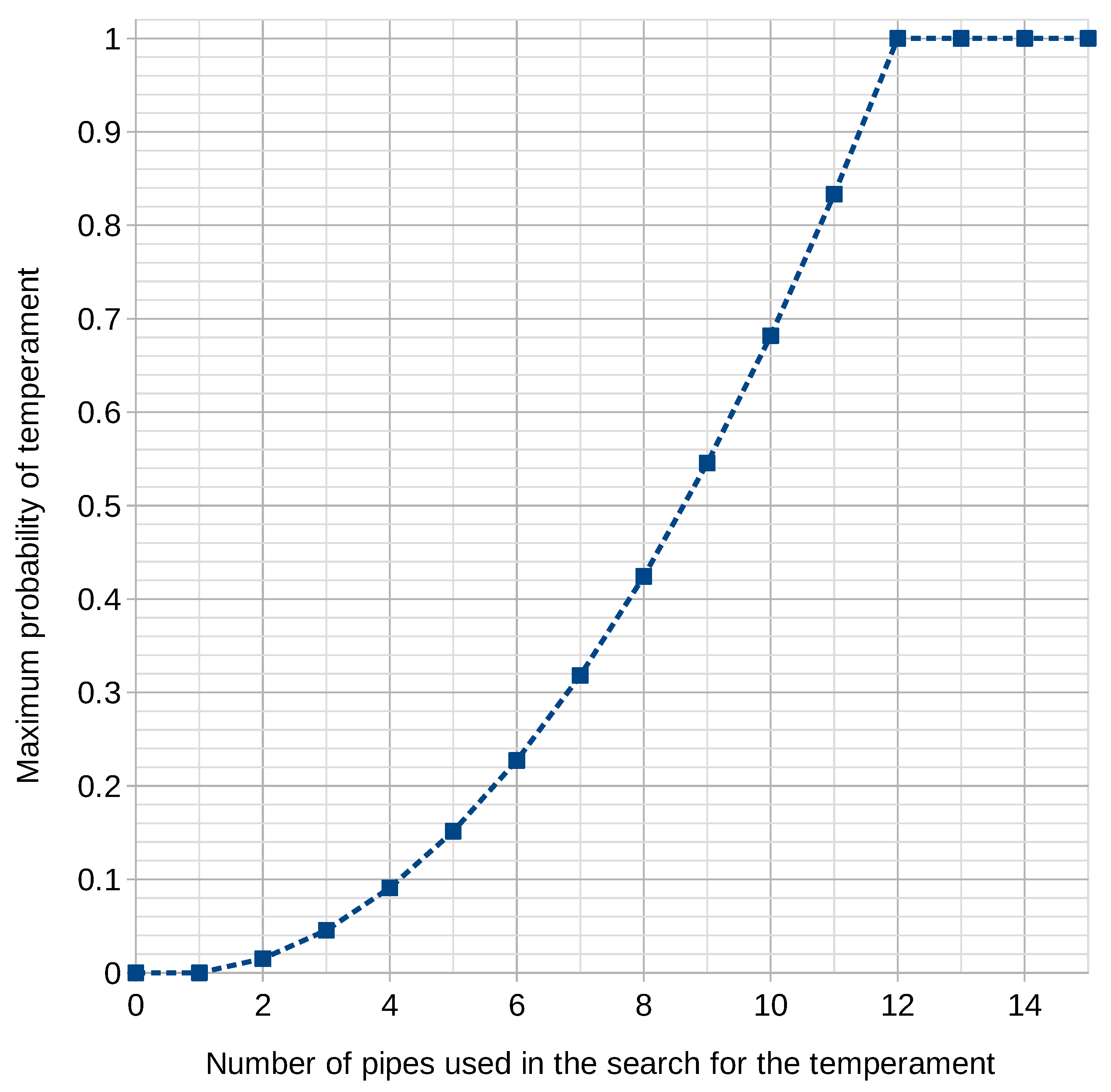 Sensors 21 04163 g006