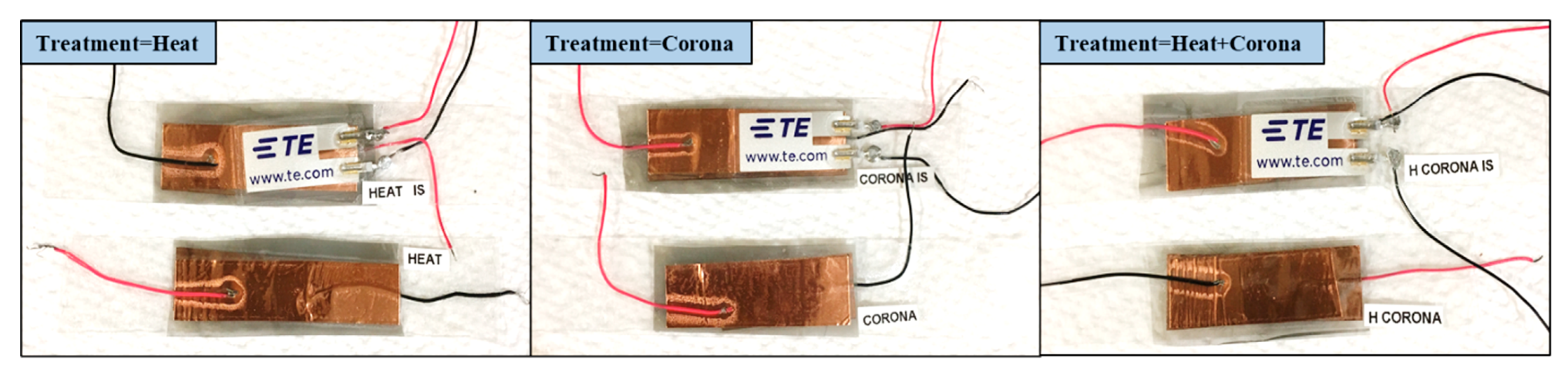 Sensors 21 04179 g002