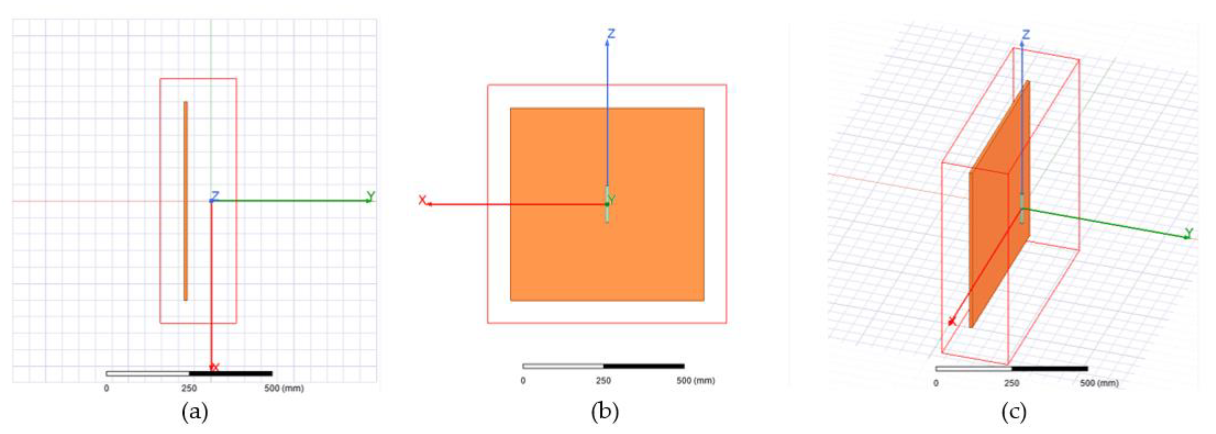 Sensors 21 04198 g009