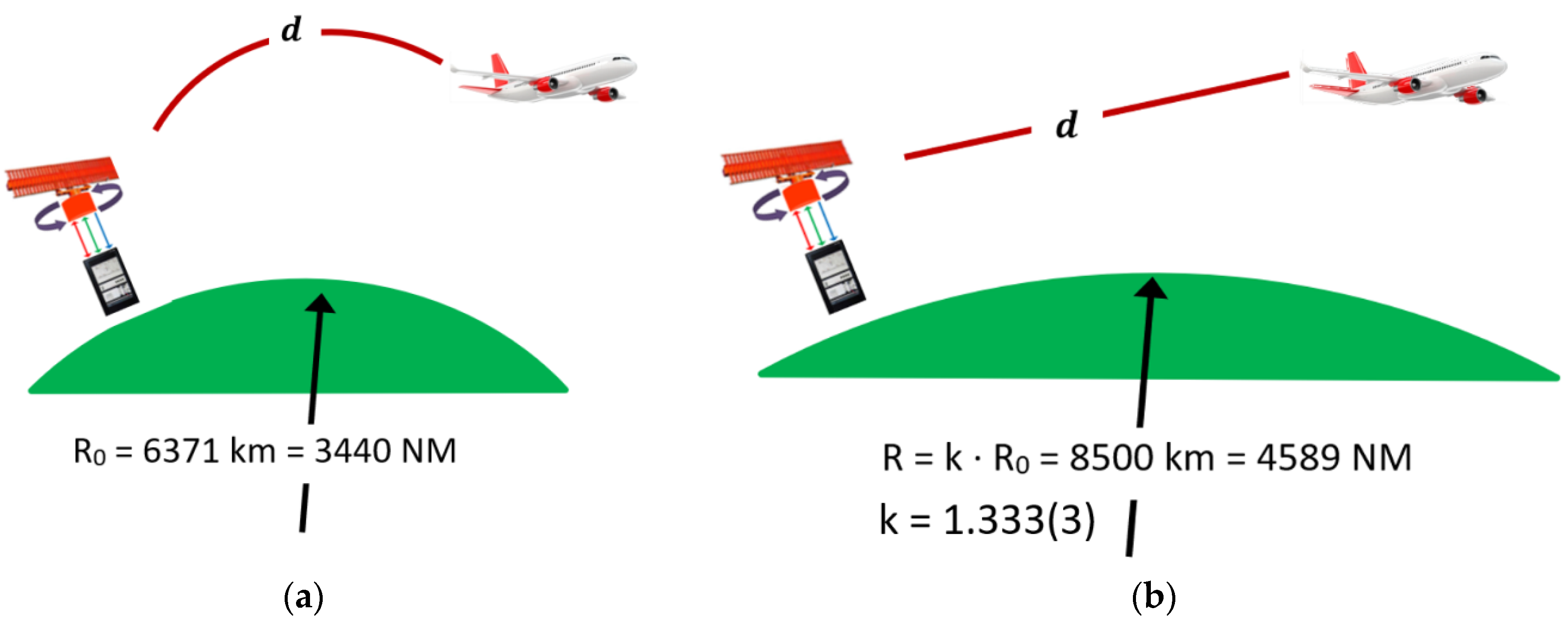 Sensors 21 04198 g011