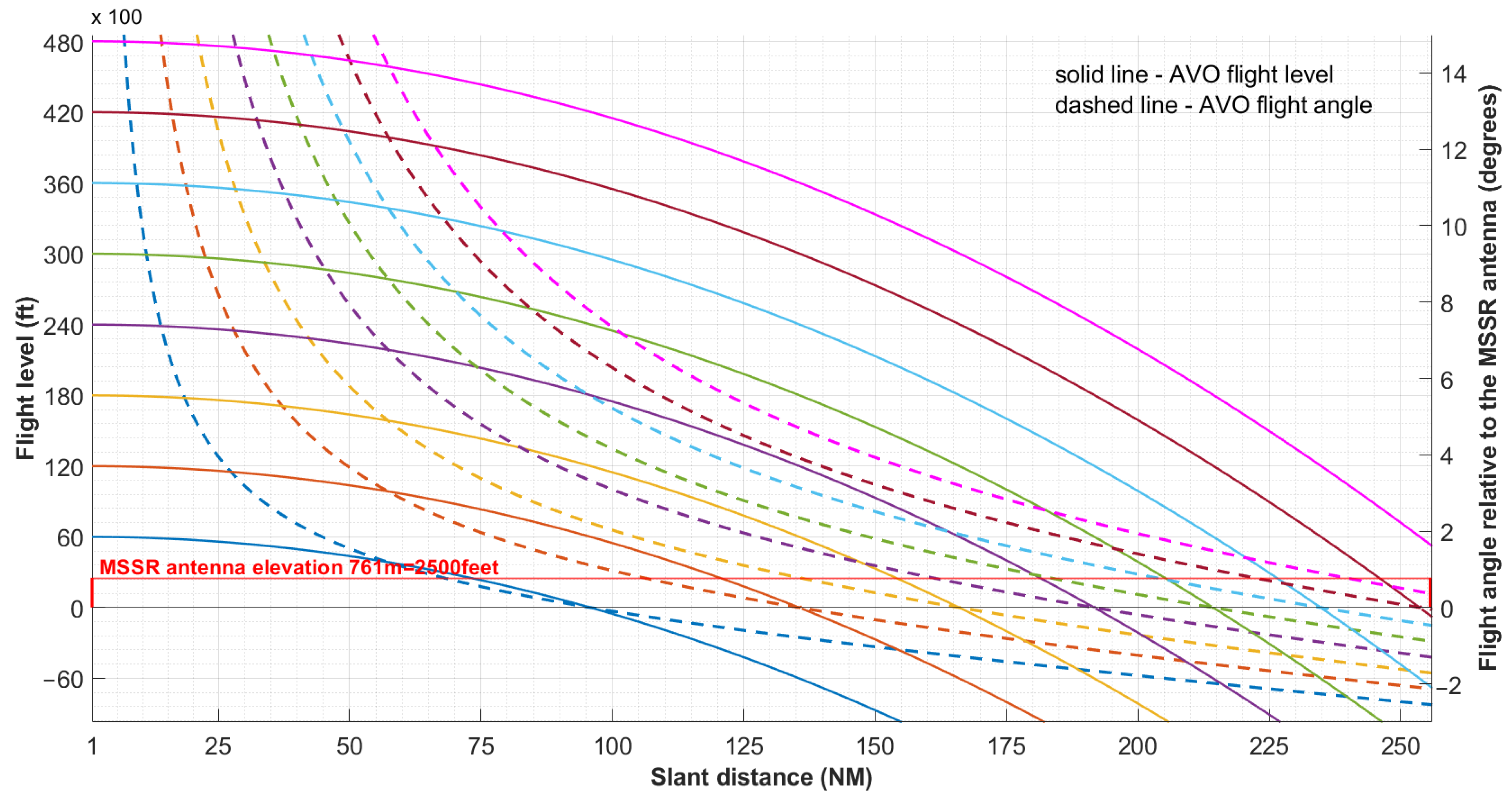 Sensors 21 04198 g013