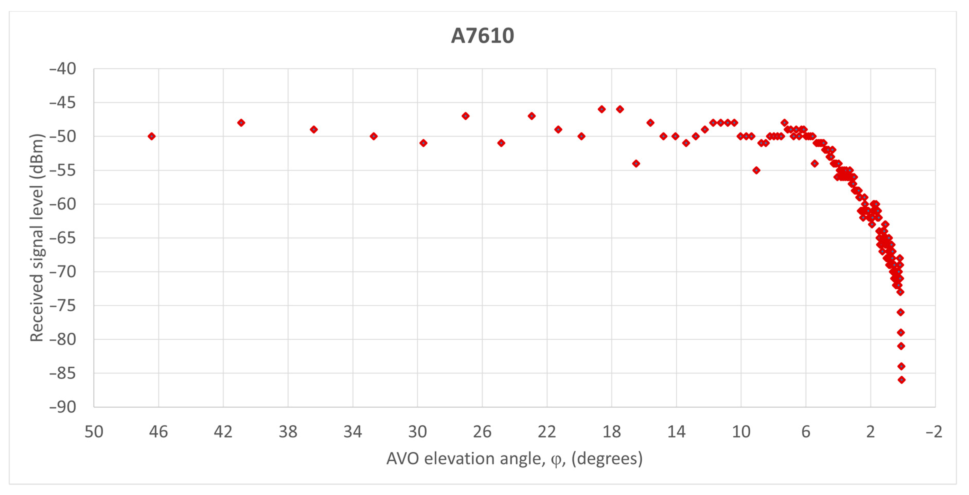 Sensors 21 04198 g022