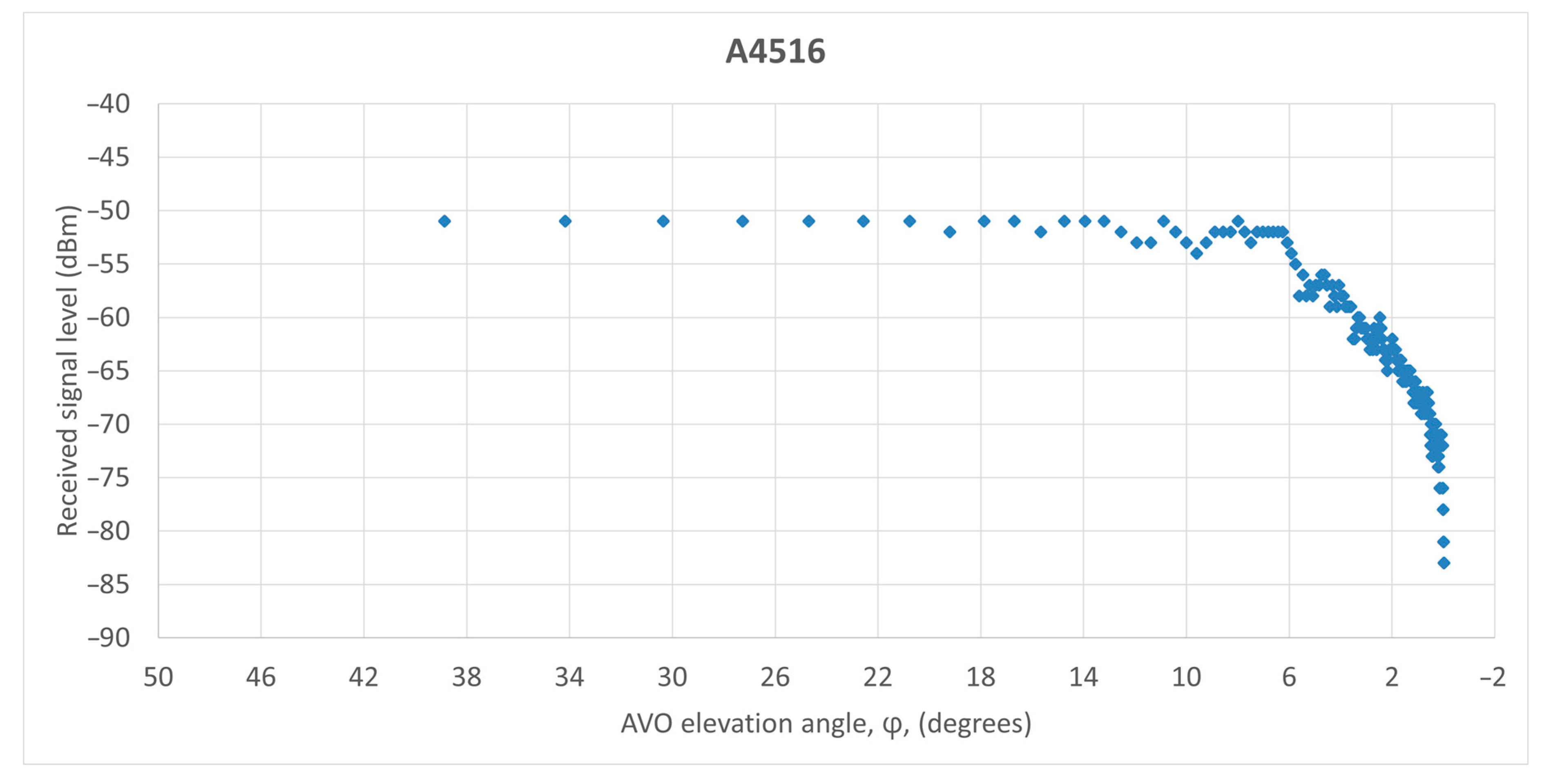 Sensors 21 04198 g023