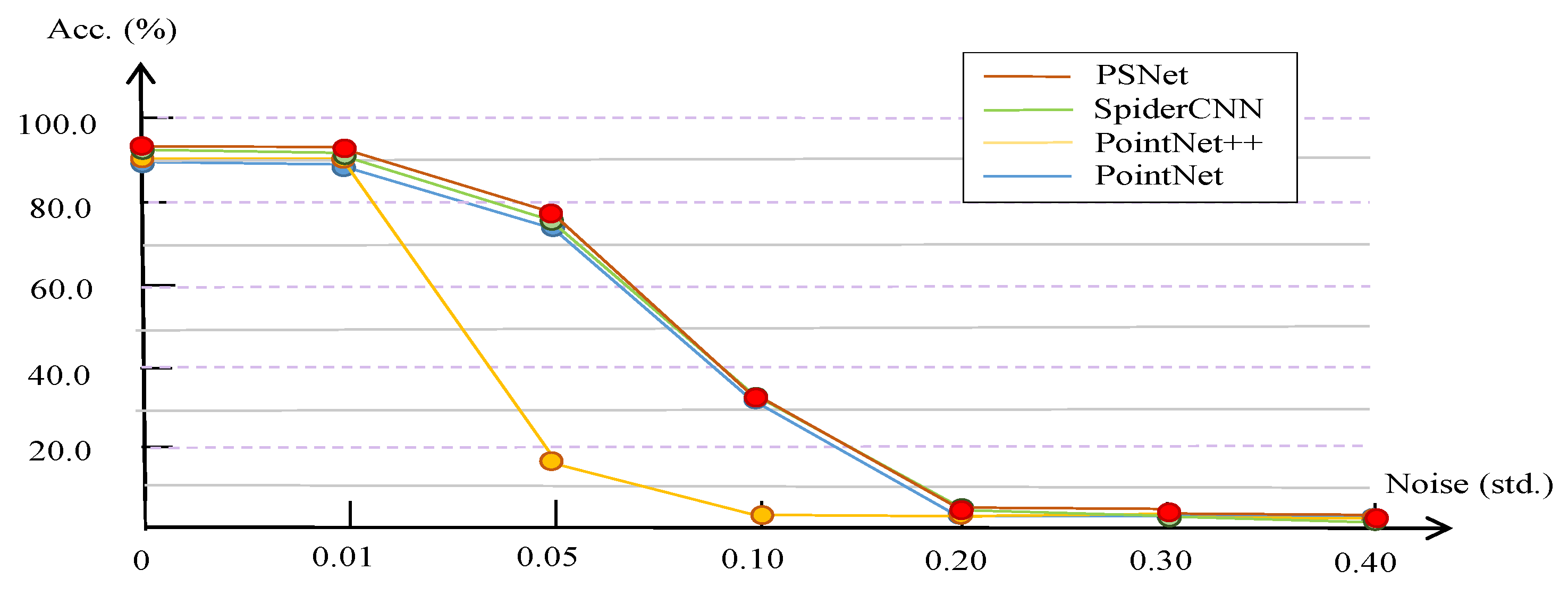 Sensors 21 04211 g007 Sensors 21 04211 g007