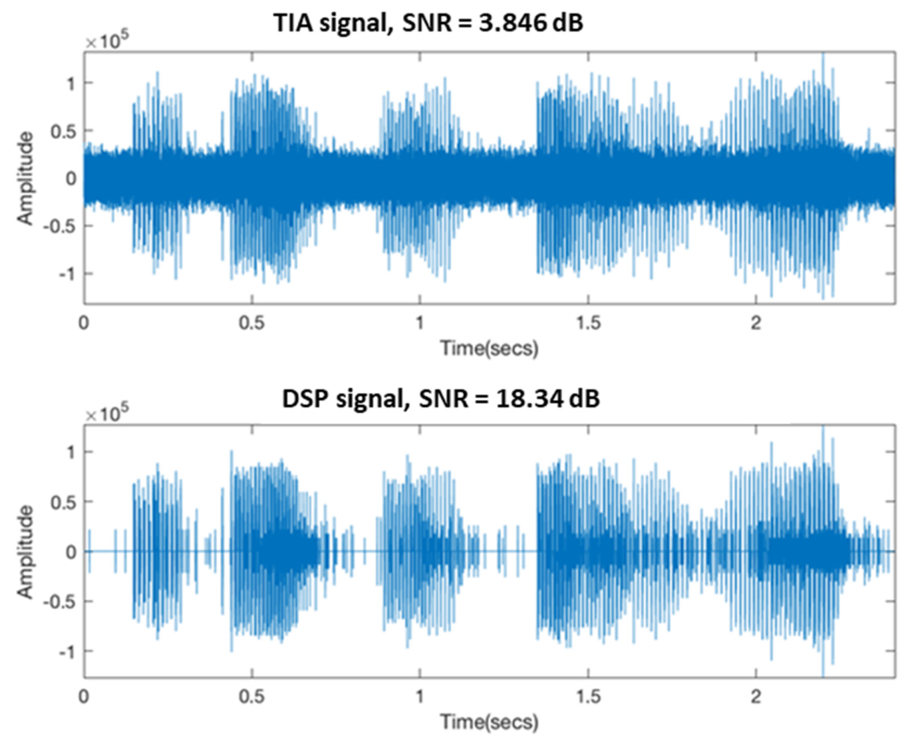 Sensors 21 04229 g017