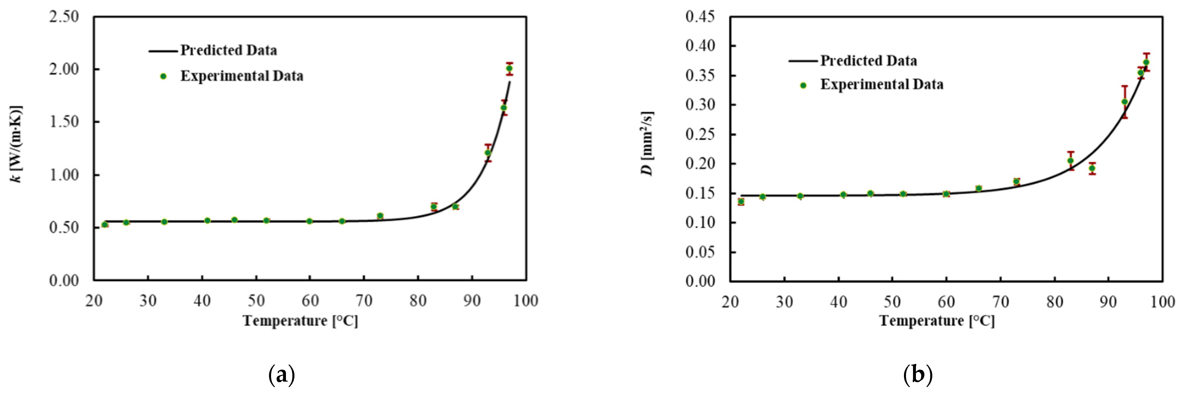 Sensors 21 04236 g004a