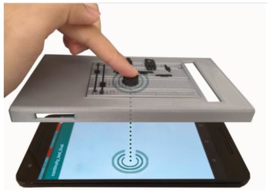 PDF) History of Pen and Gesture Computing: Annotated Bibliography in  On-line Character Recognition, Pen Computing, Gesture User Interfaces and  Tablet and Touch Computers