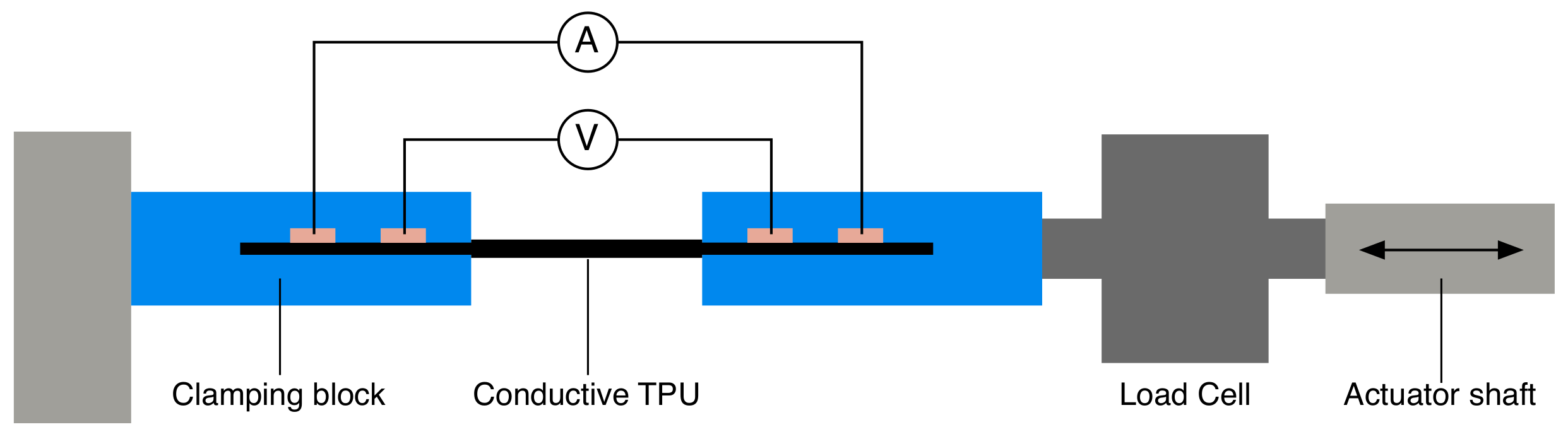 Sensors 21 04271 g005