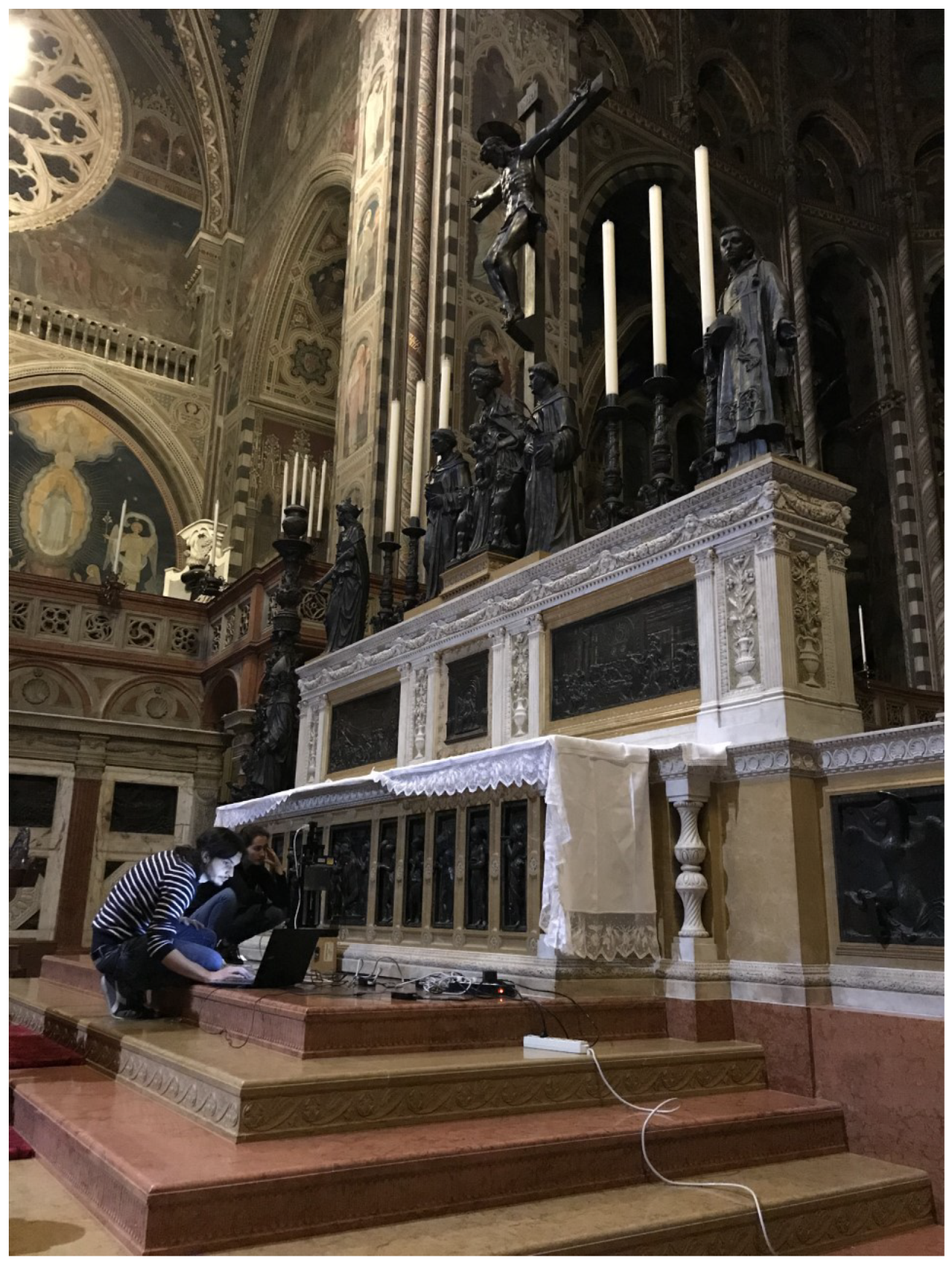 Sensors 21 04311 g009