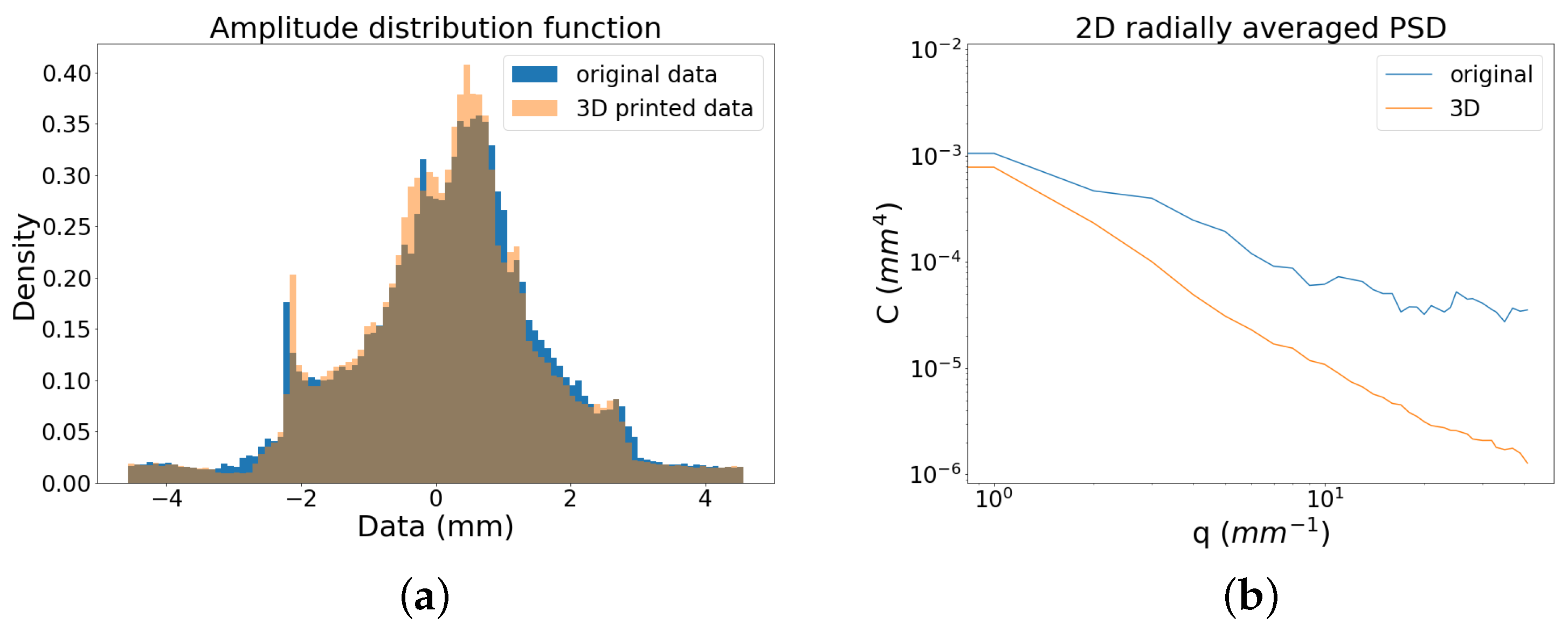 Sensors 21 04311 g012