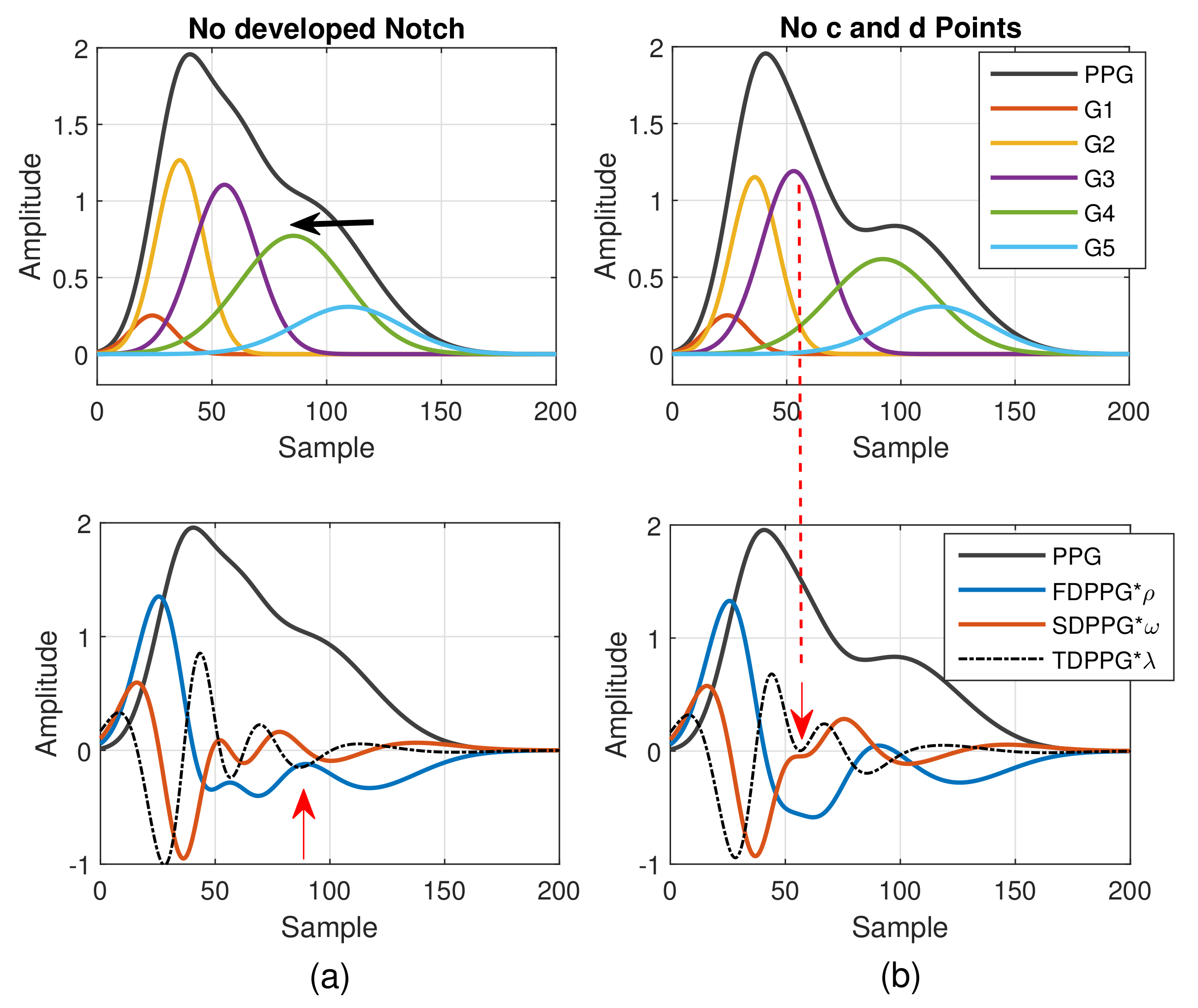 Sensors 21 04315 g004