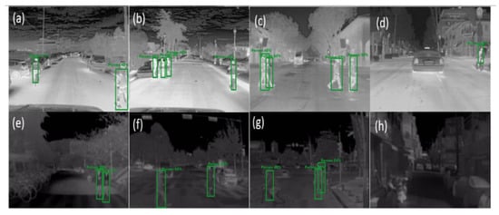 Sensors | Free Full-Text | Real-Time Human Recognition at Night via ...