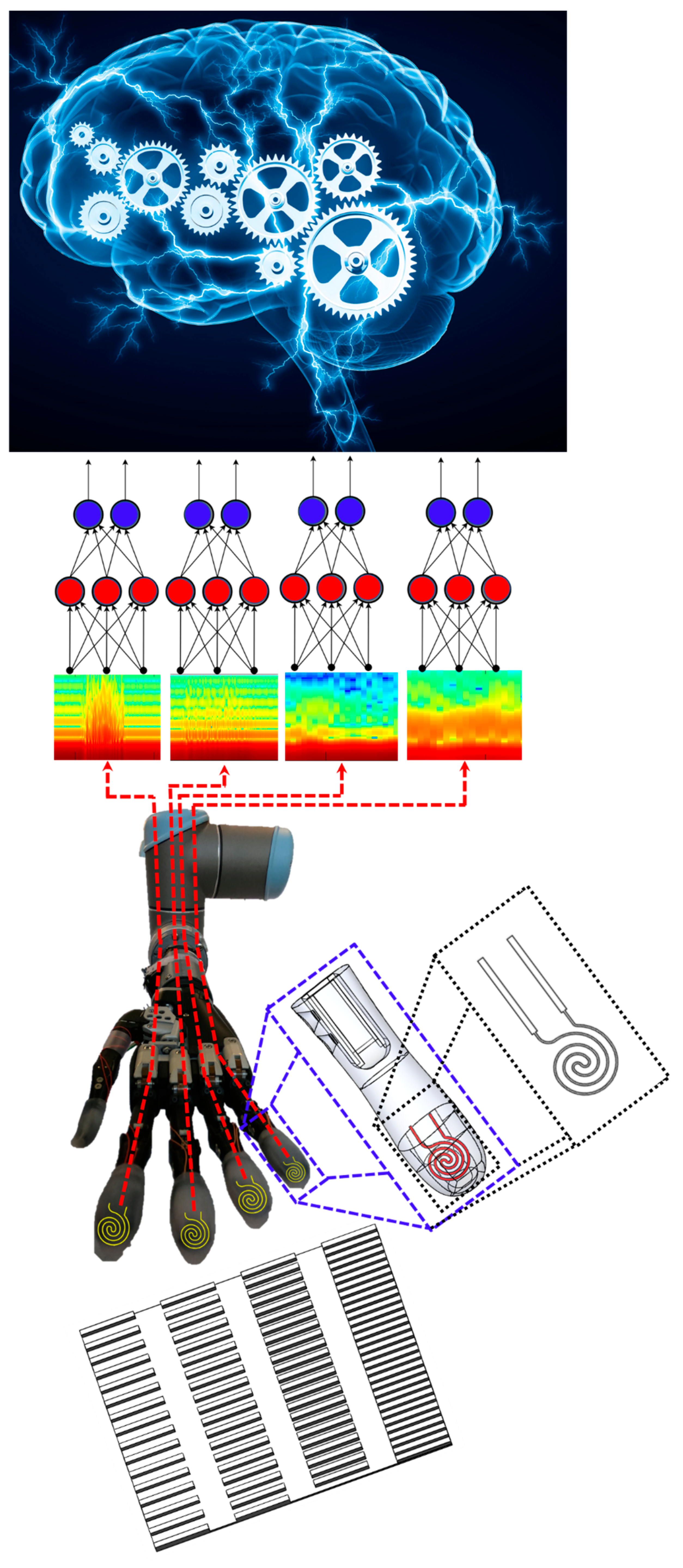 https://www.mdpi.com/sensors/sensors-21-04324/article_deploy/html/images/sensors-21-04324-g001.png