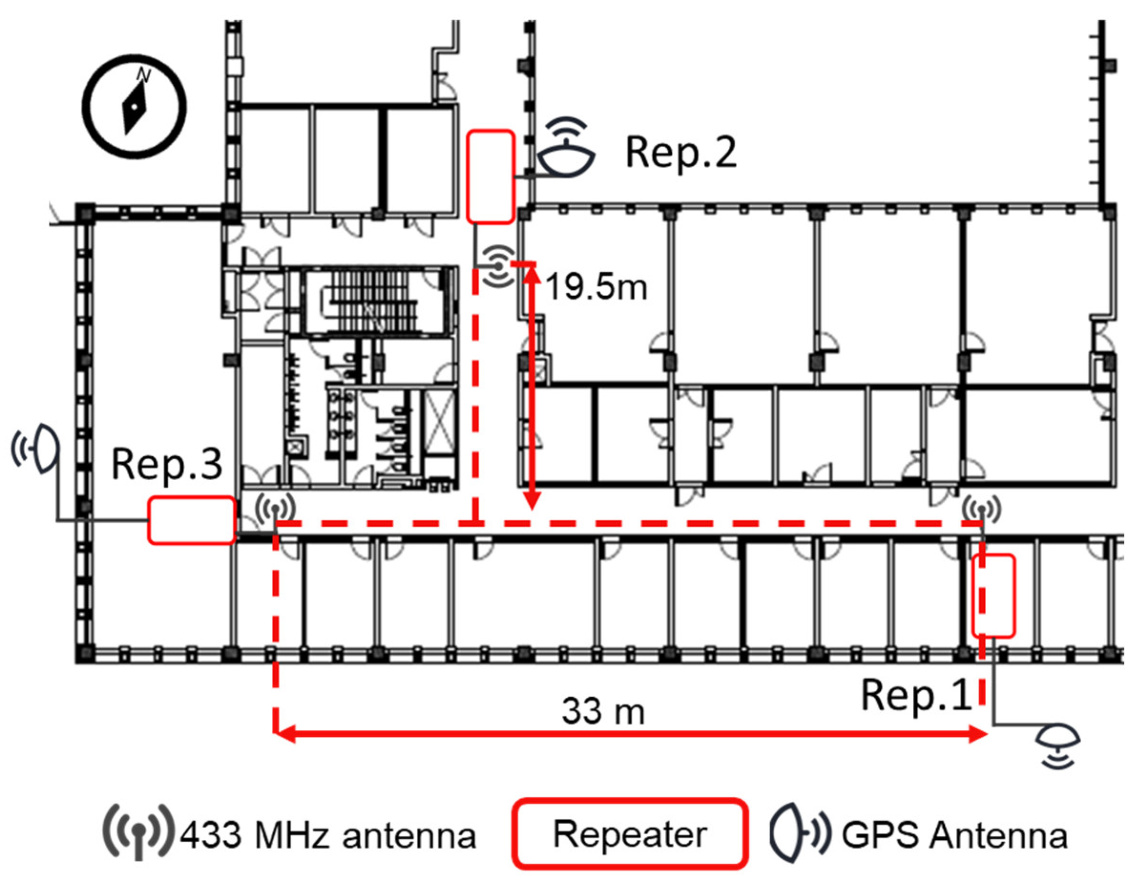 Sensors 21 04338 g008