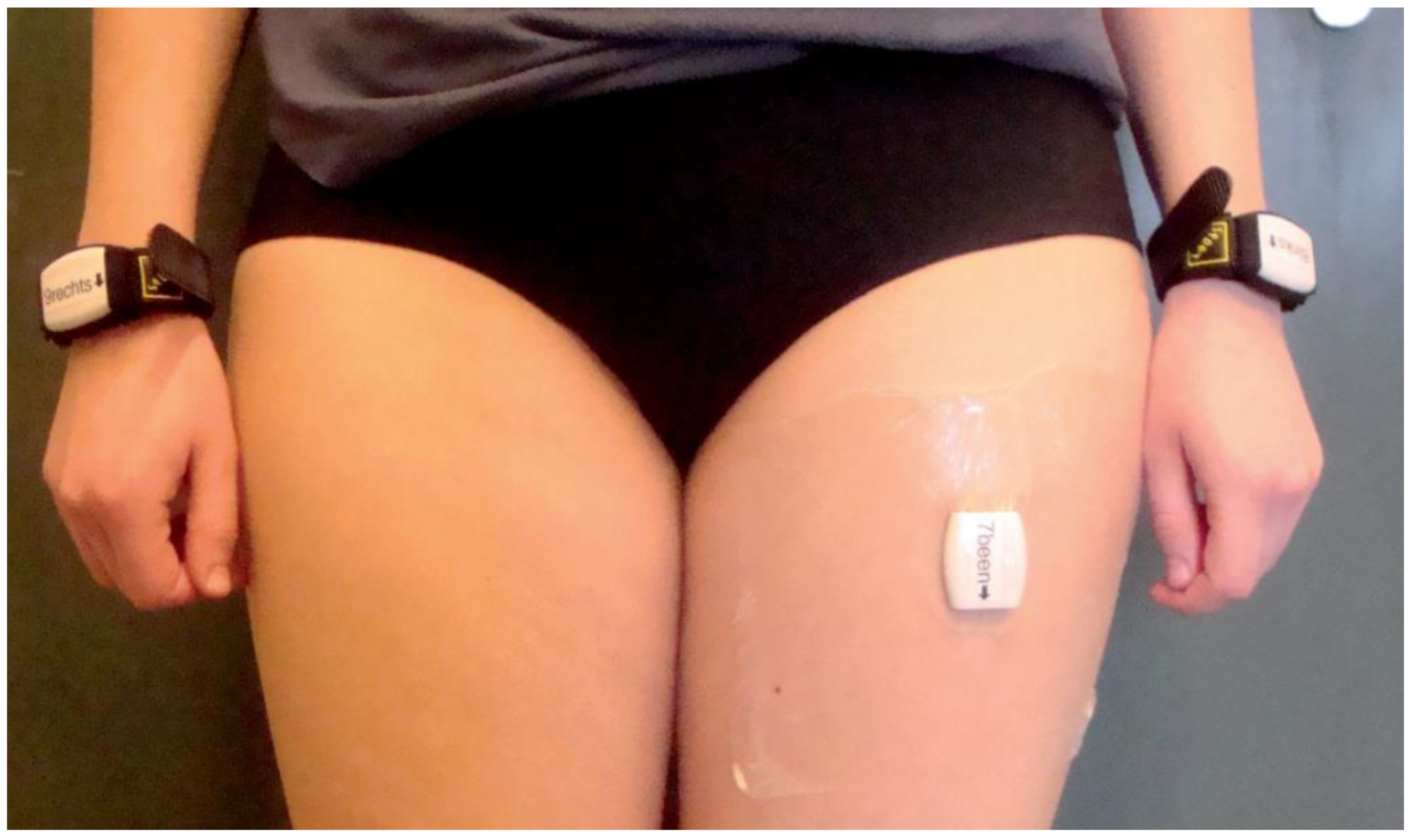 Sensors 21 04353 g001