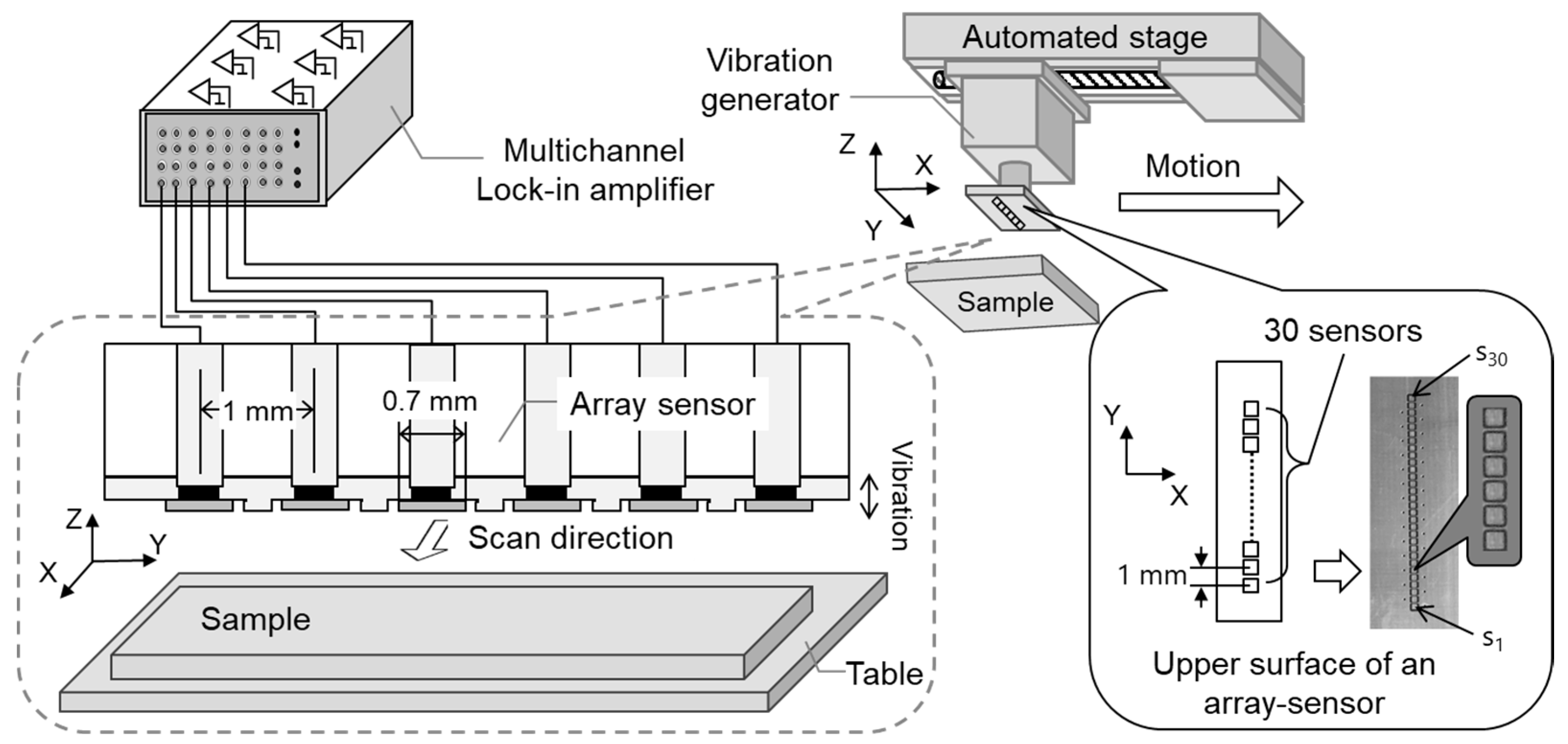 Sensors 21 04397 g001