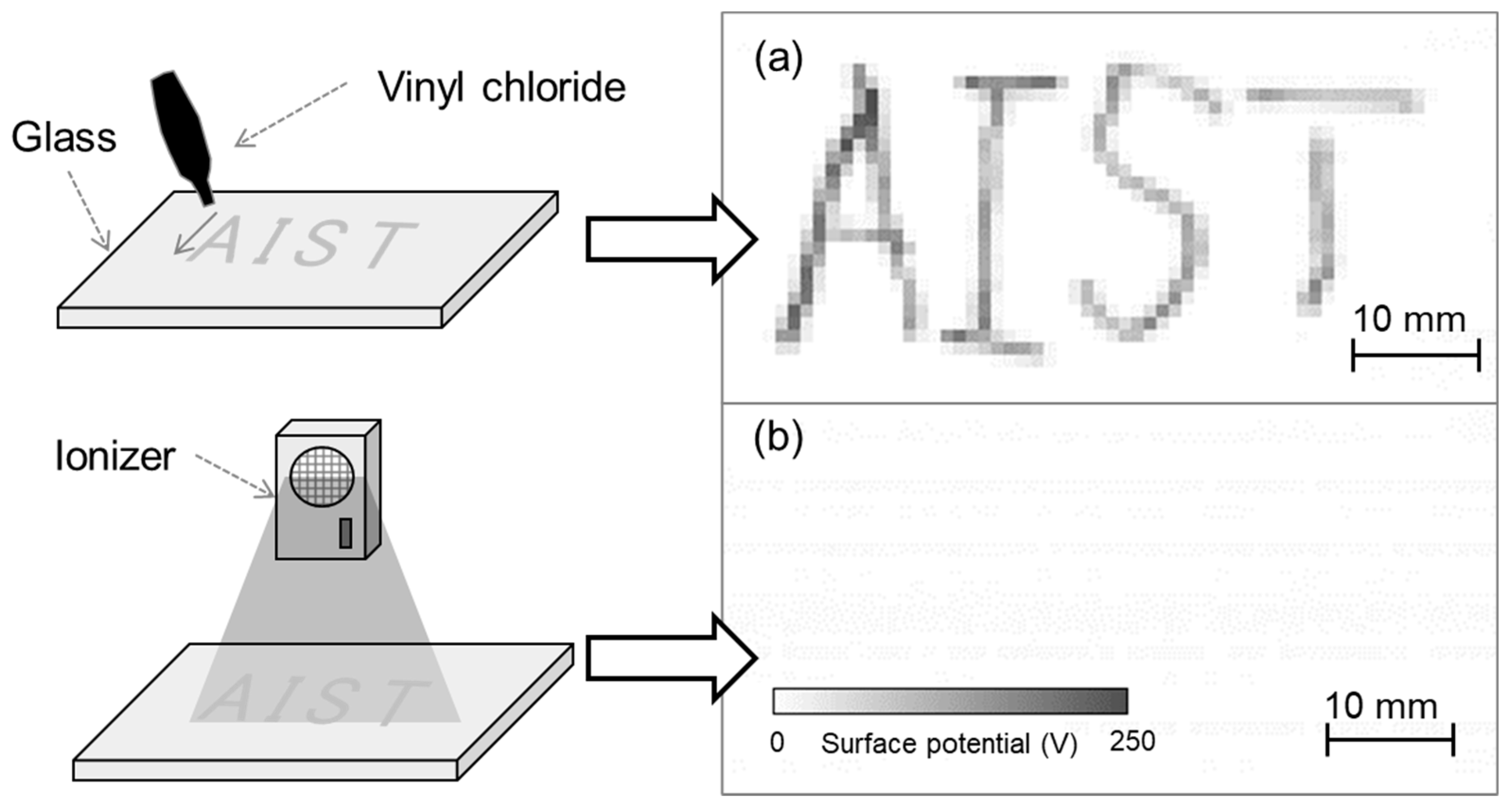 Sensors 21 04397 g009
