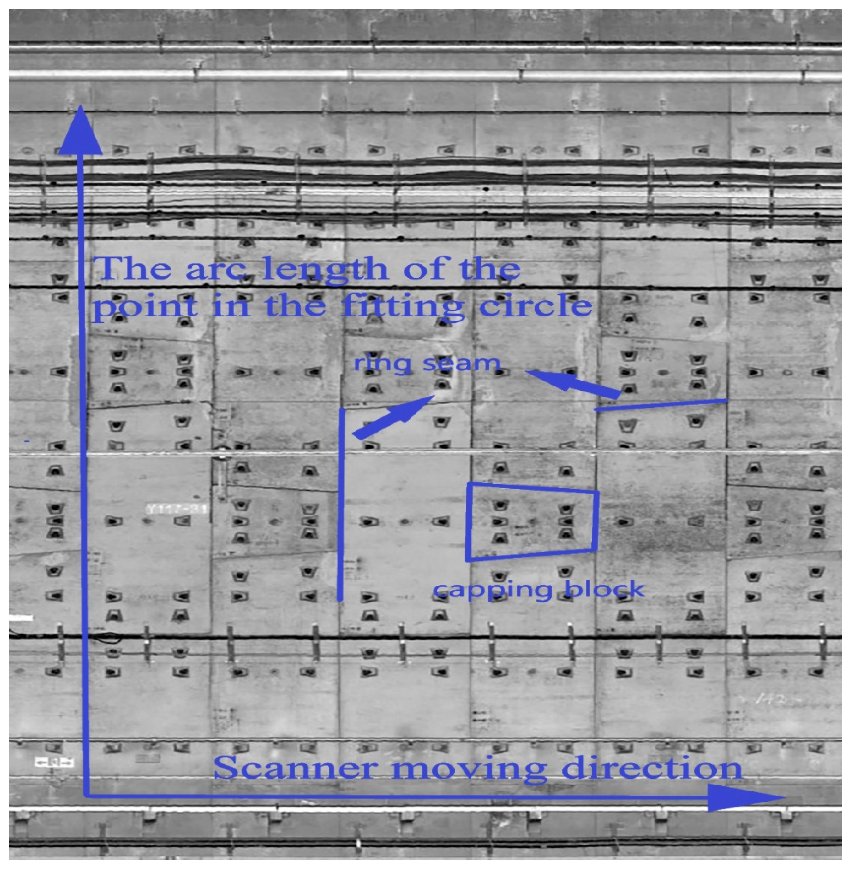 Sensors 21 04407 g005