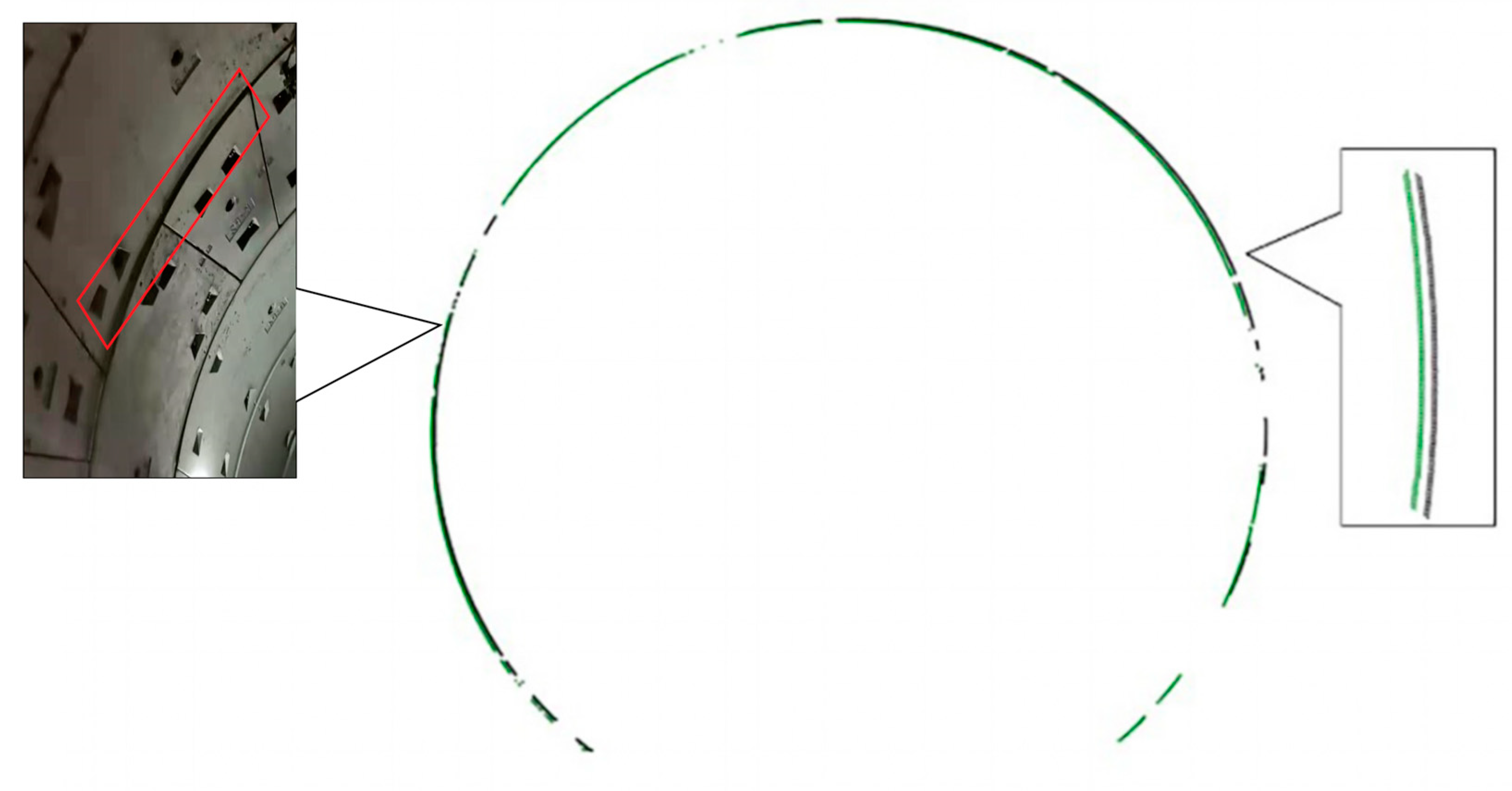 Sensors 21 04407 g010