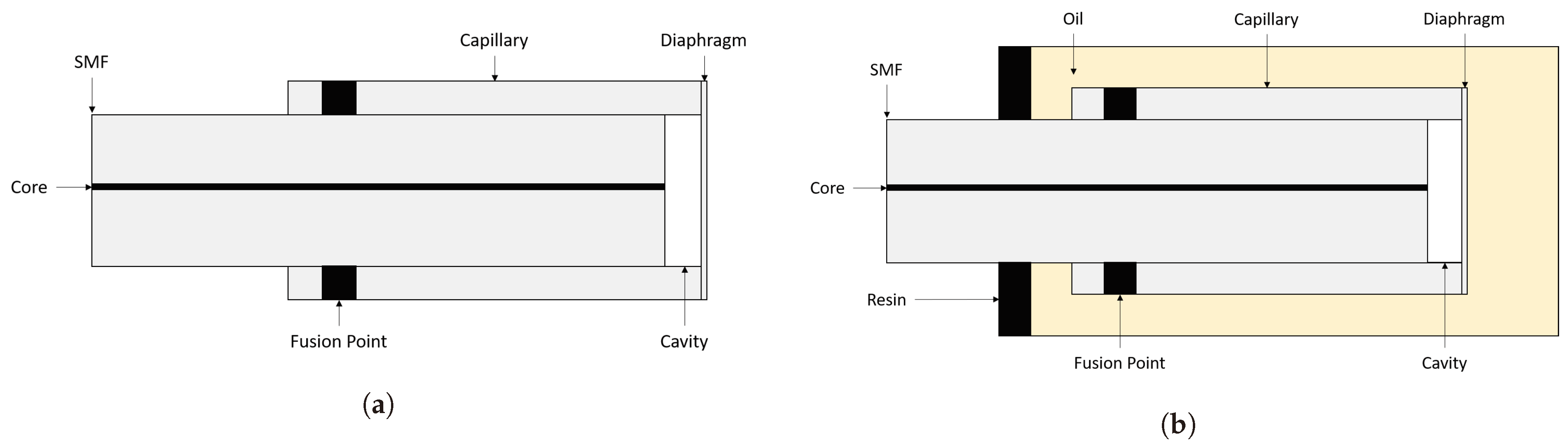 Sensors 21 04445 g001 Sensors 21 04445 g001