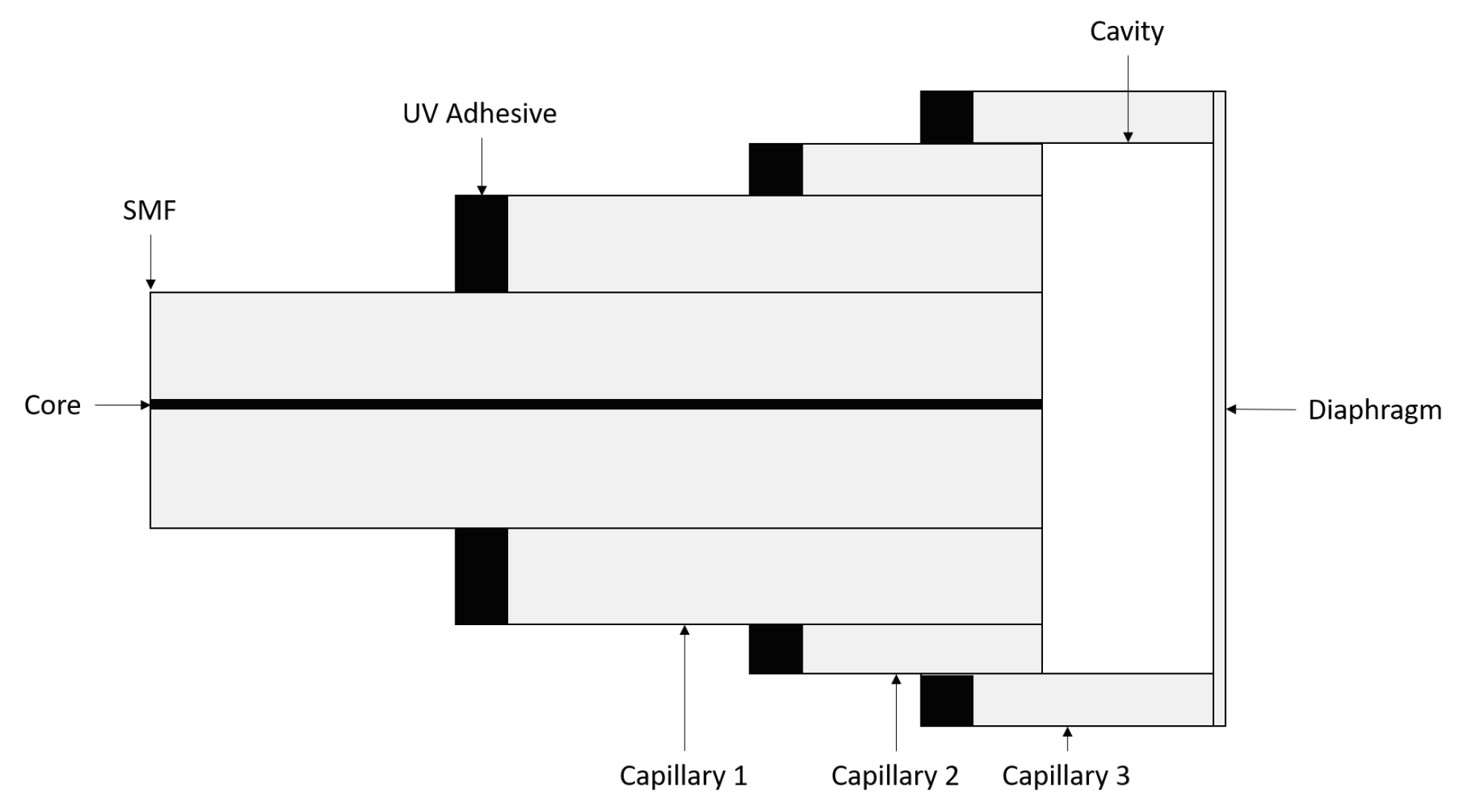 Sensors 21 04445 g002 Sensors 21 04445 g002