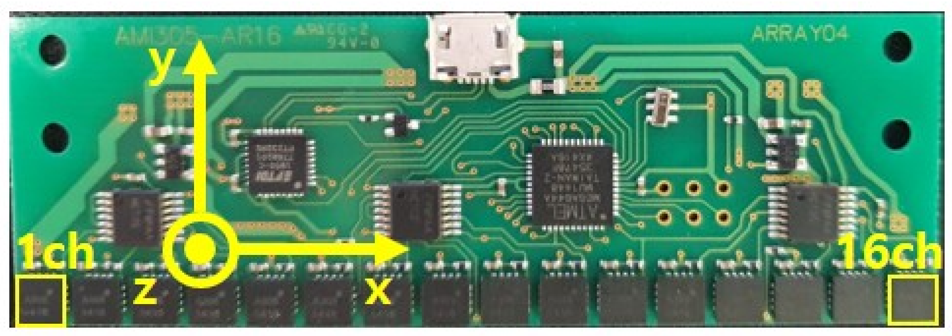 Sensors 21 04456 g004