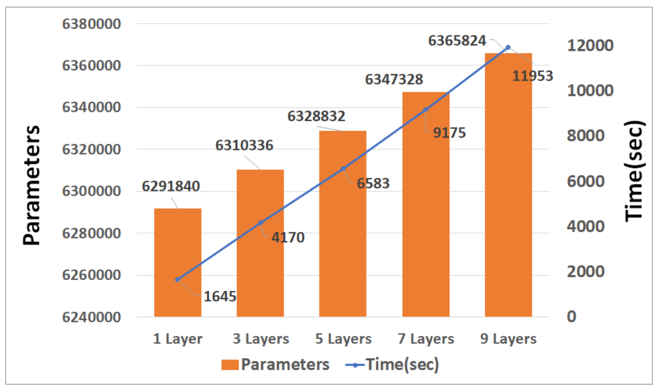 Sensors 21 04456 g011