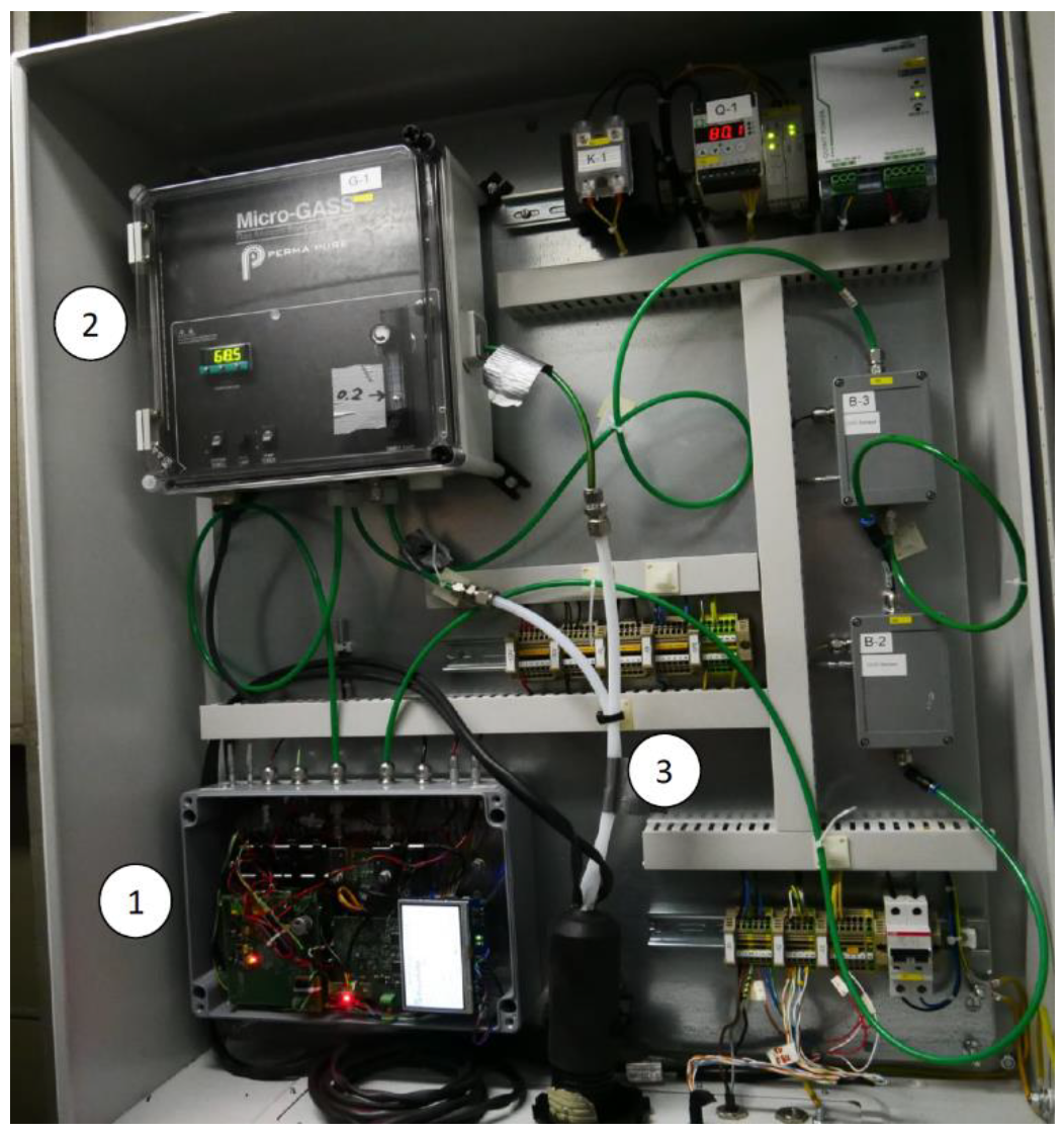 Sensors 21 04468 g009
