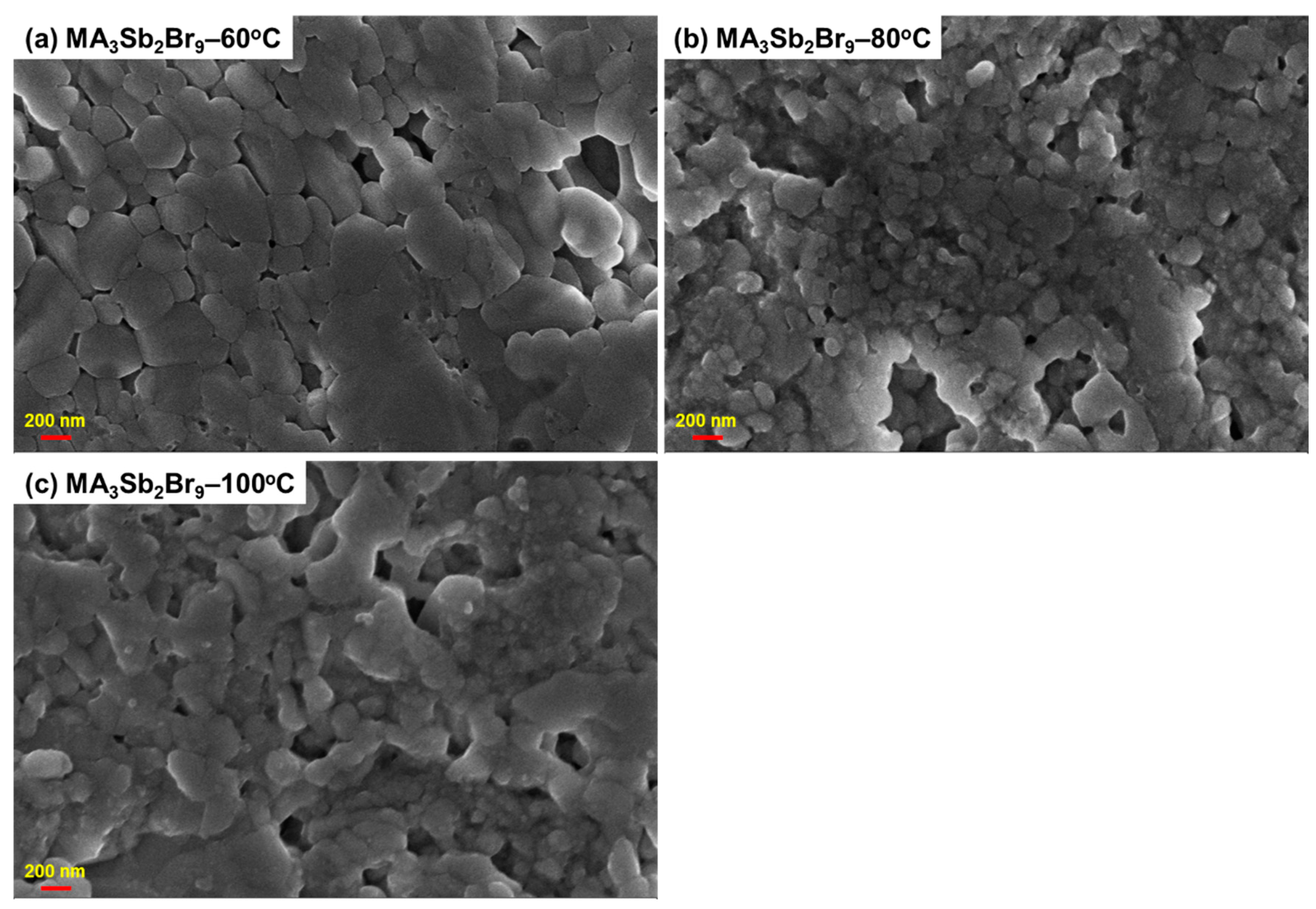 Sensors 21 04475 g003