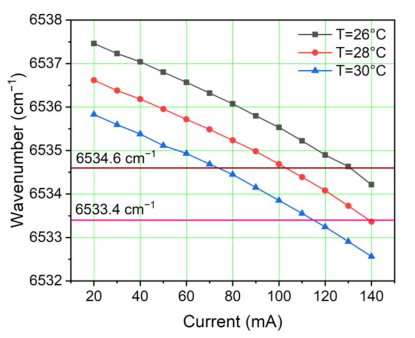 Sensors 21 04548 g001