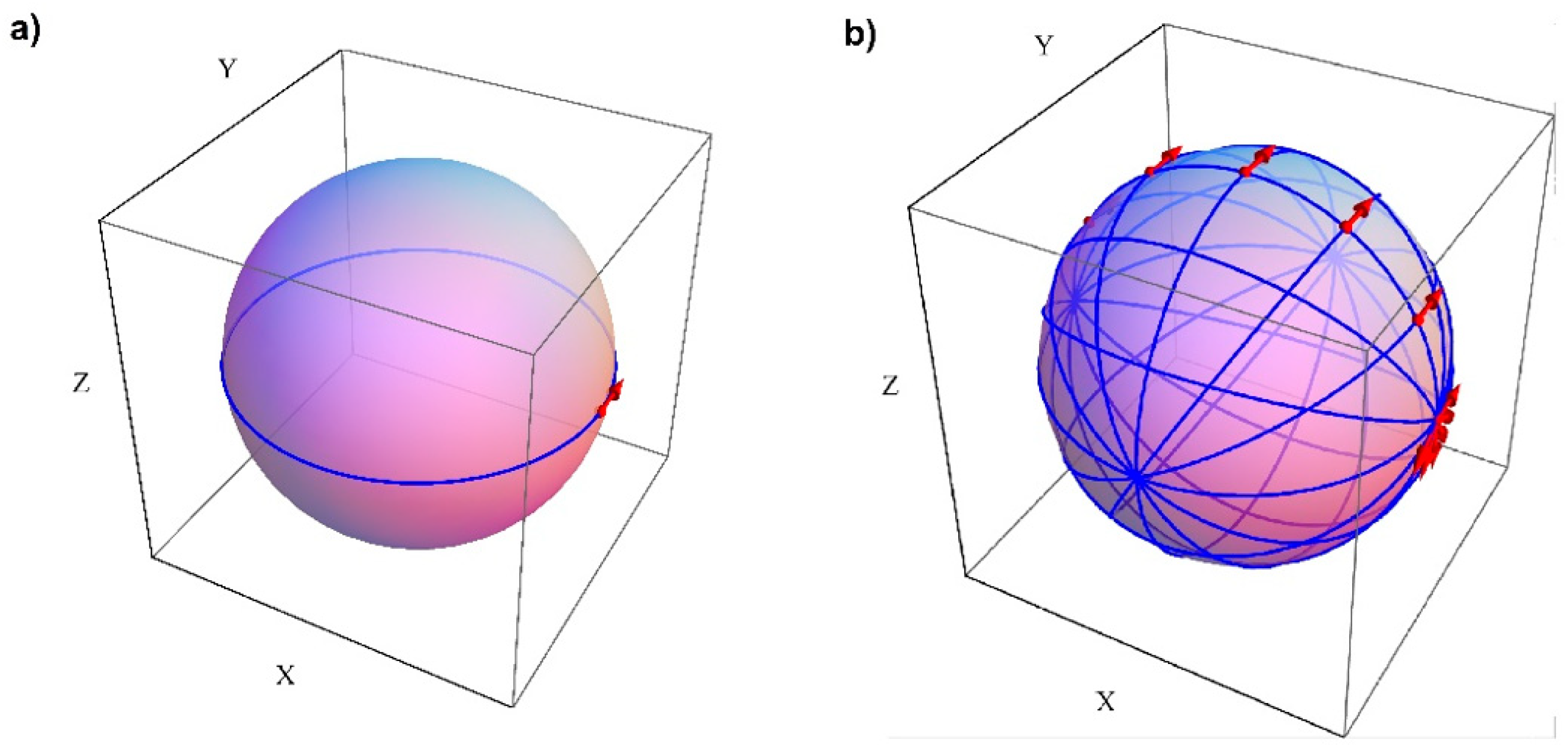 Sensors 21 04563 g003 Sensors 21 04563 g003