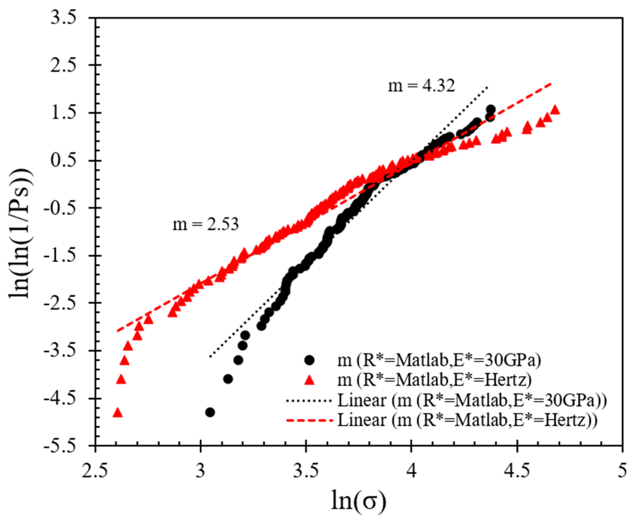 Sensors 21 04611 g011