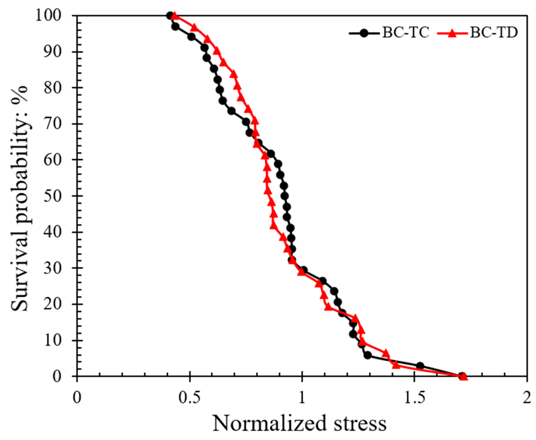 Sensors 21 04611 g017