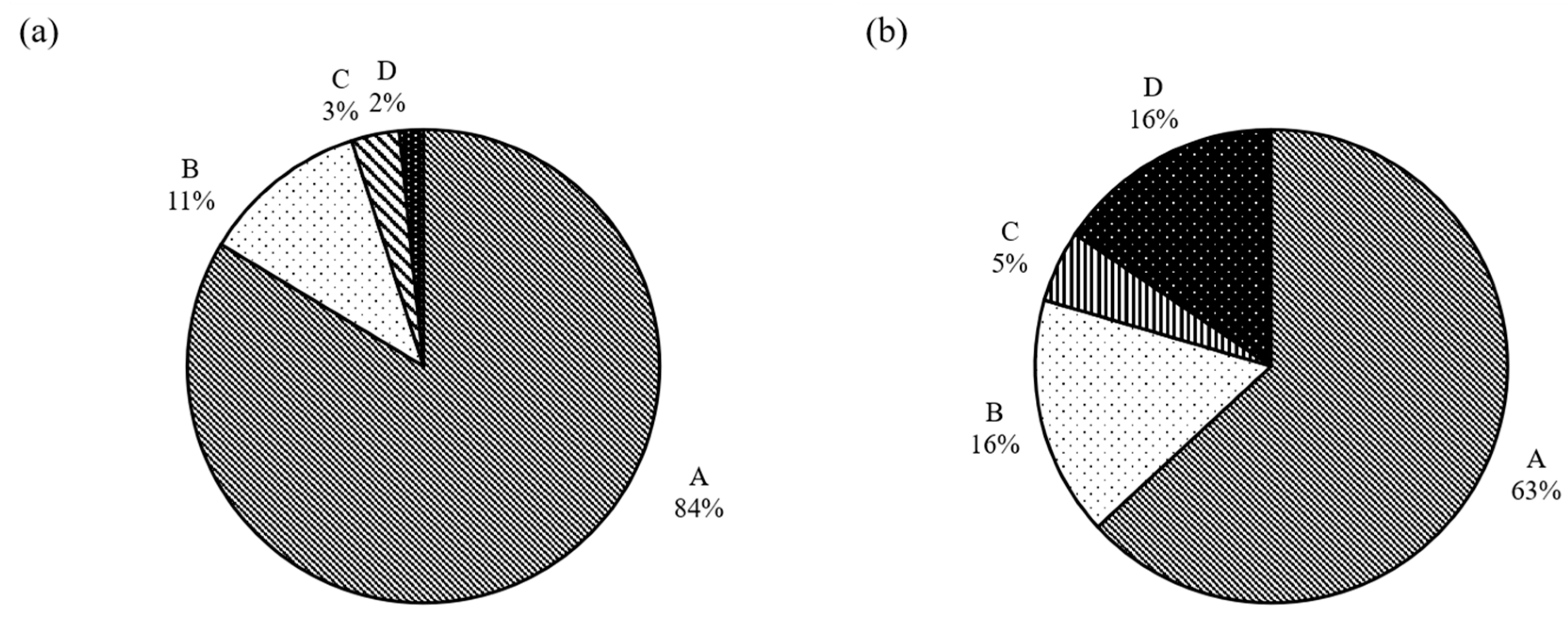 Sensors 21 04611 g020