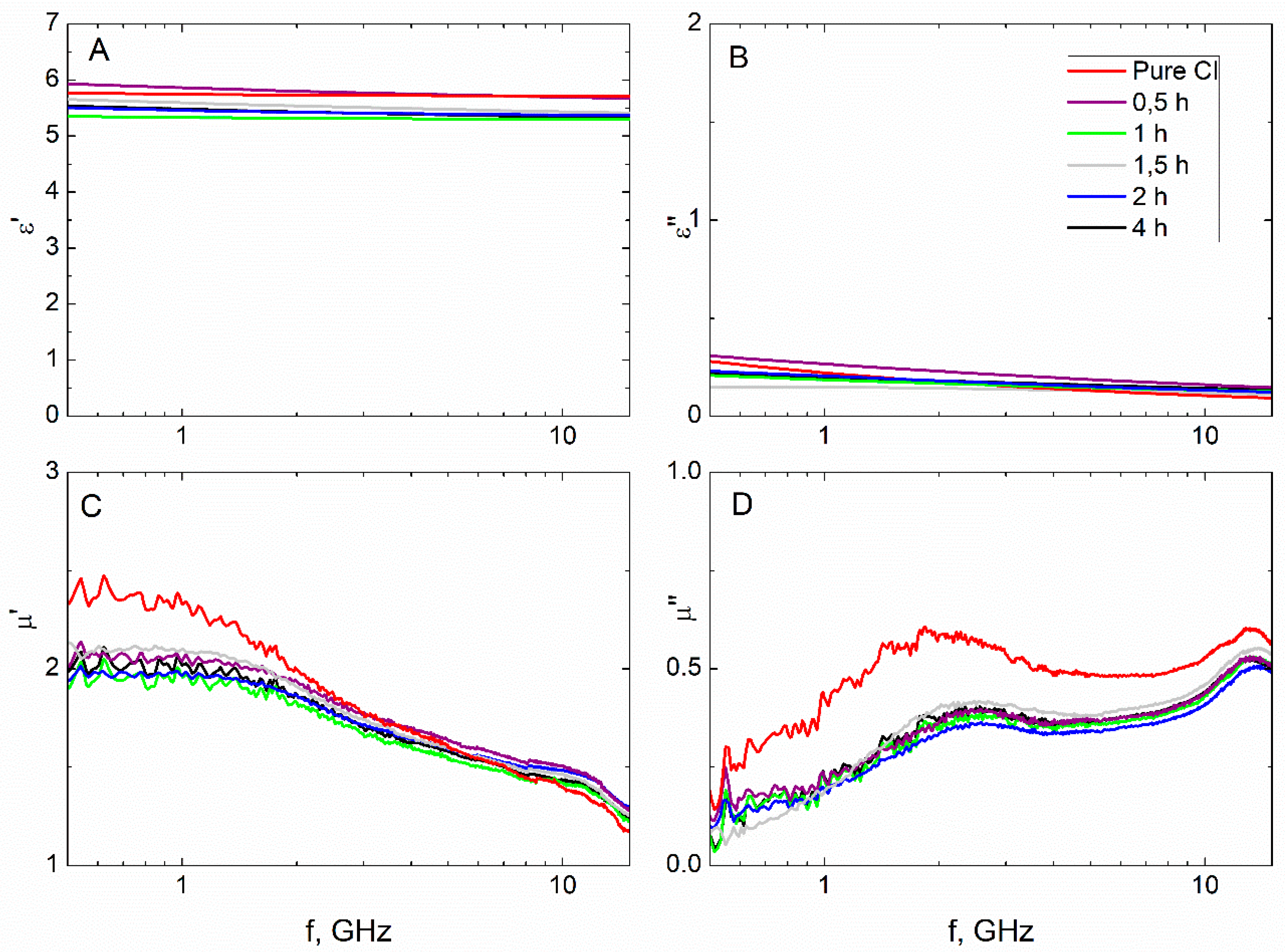 Sensors 21 04624 g012