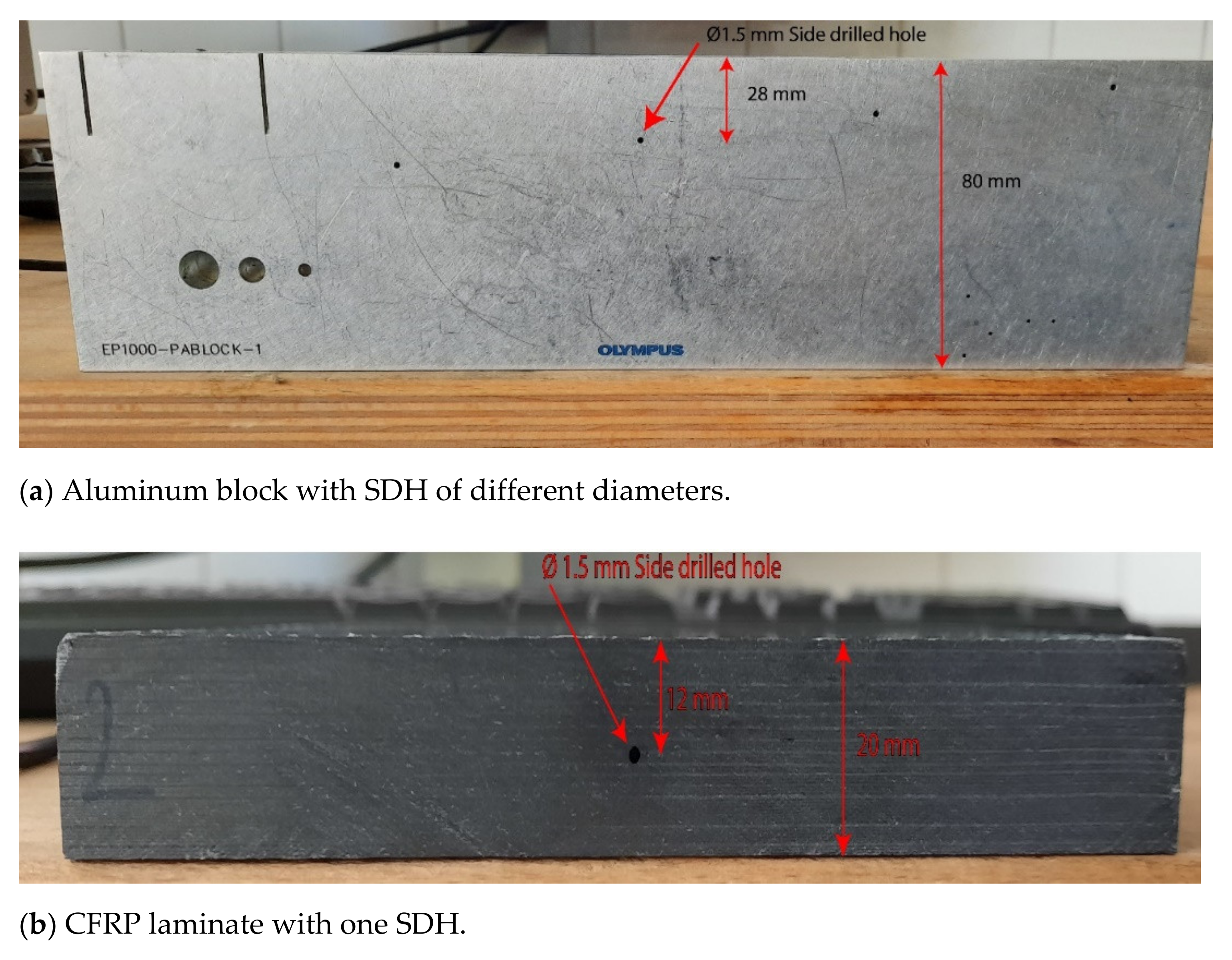 Sensors 21 04640 g002