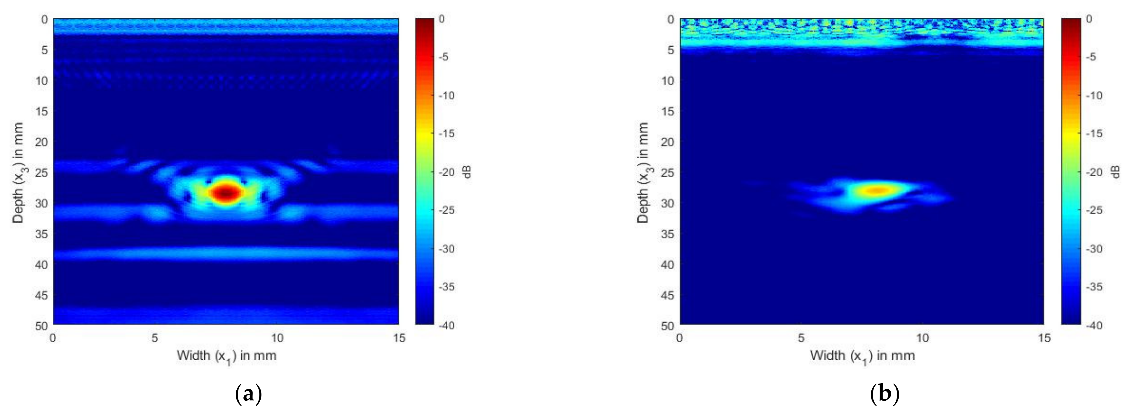 Sensors 21 04640 g004