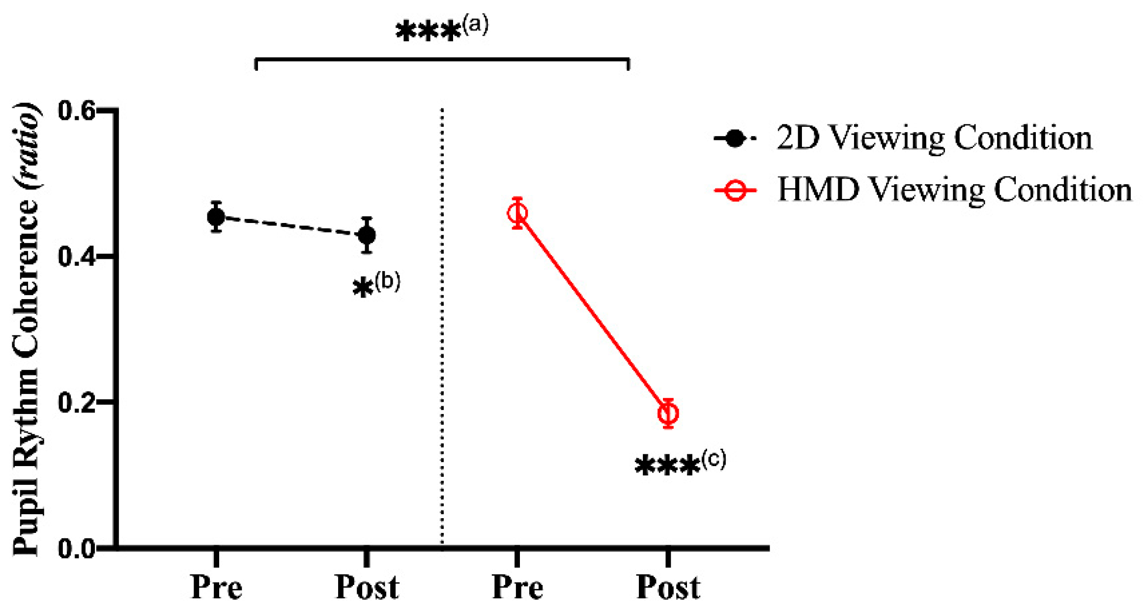 Sensors 21 04642 g007