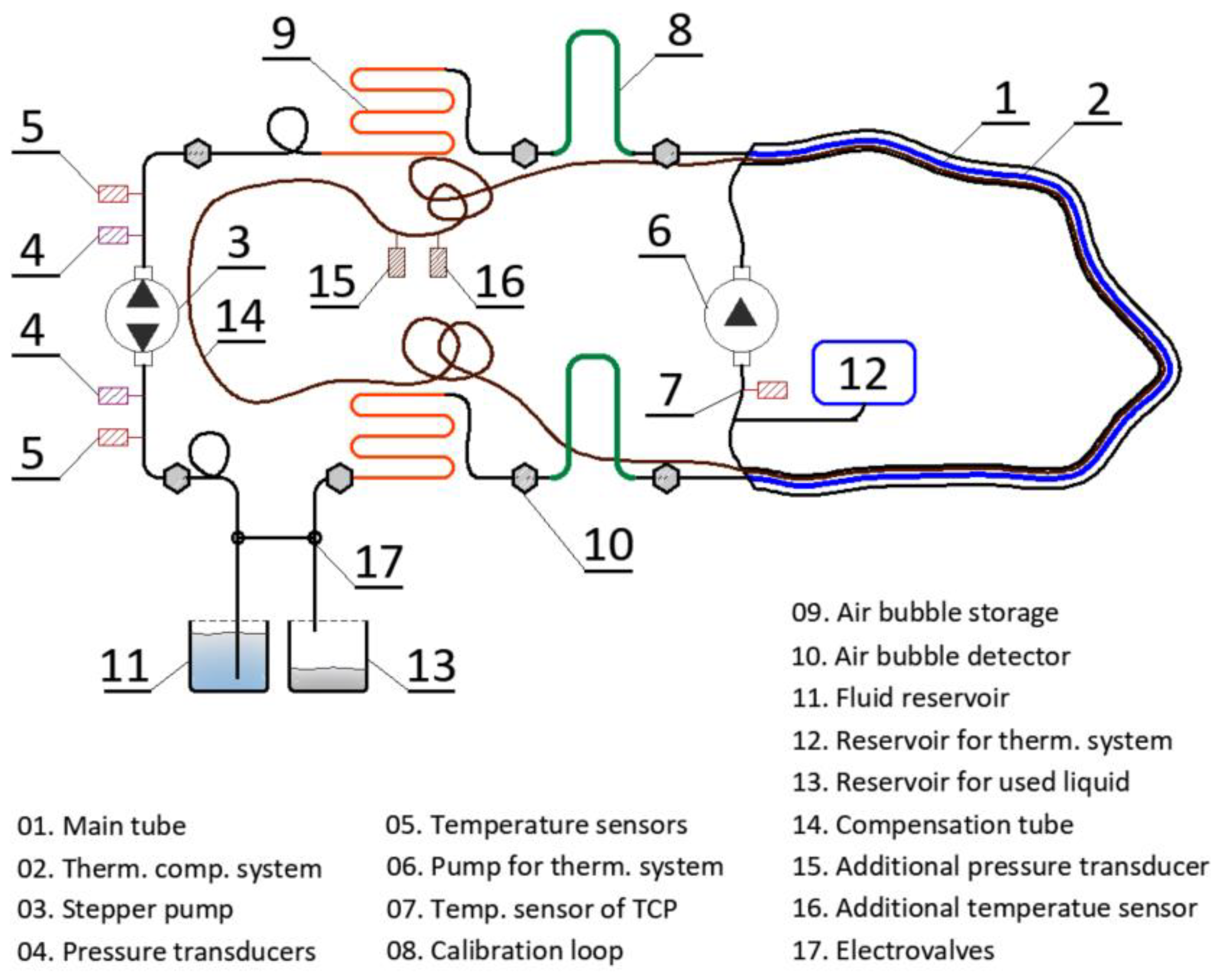 Sensors 21 04678 g007