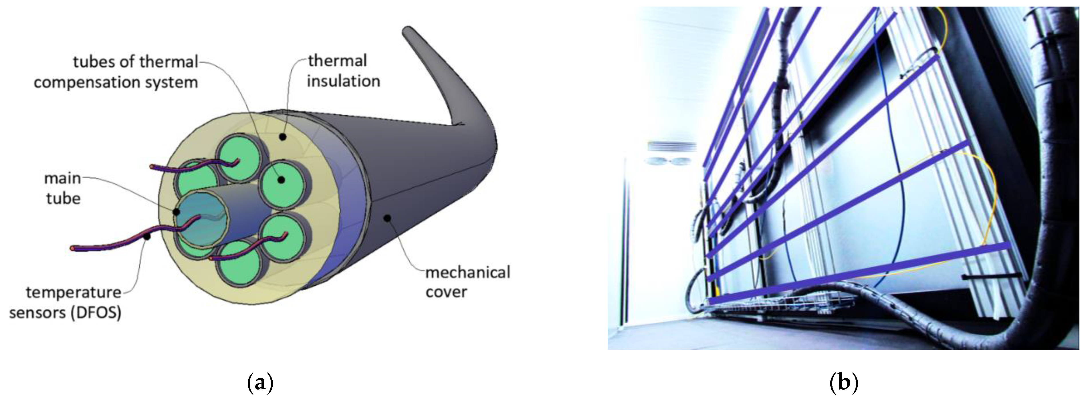 Sensors 21 04678 g012